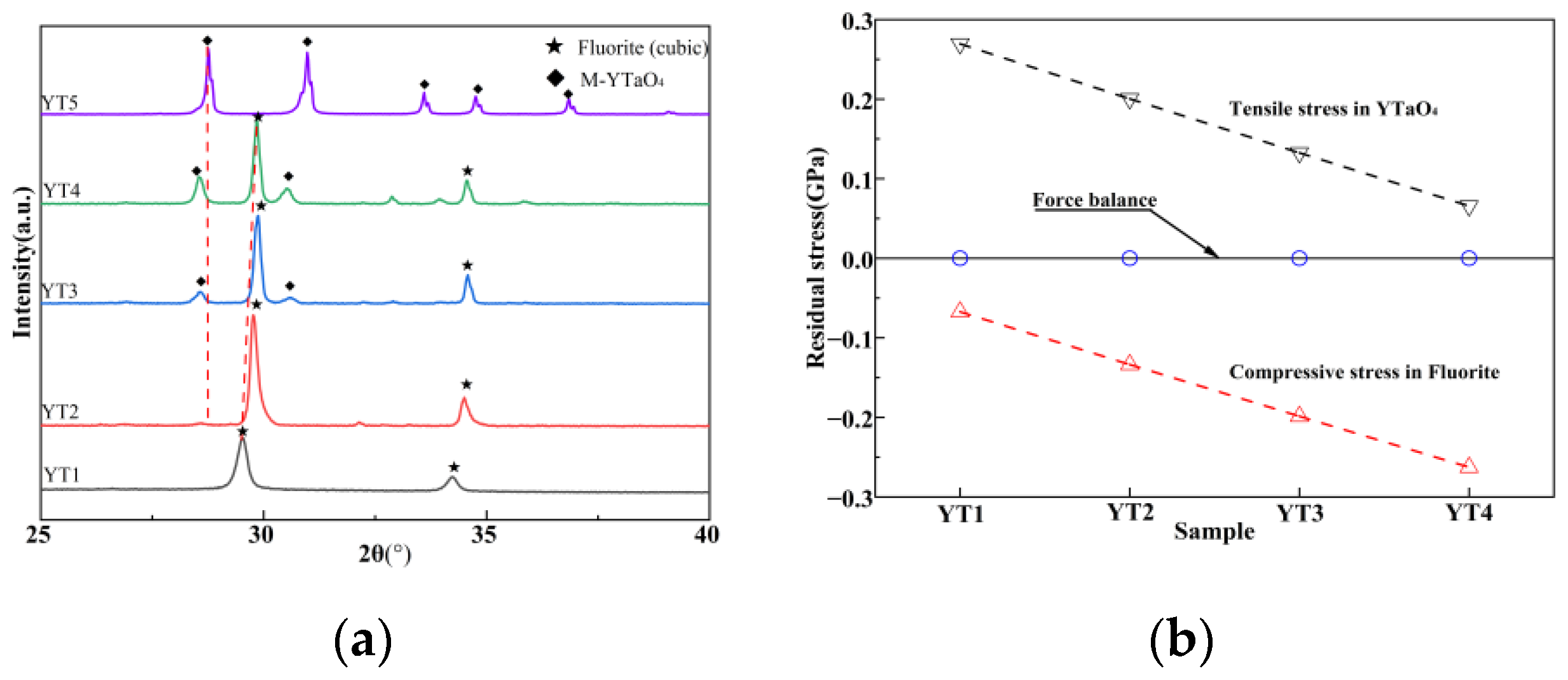Coatings 13 00855 g007