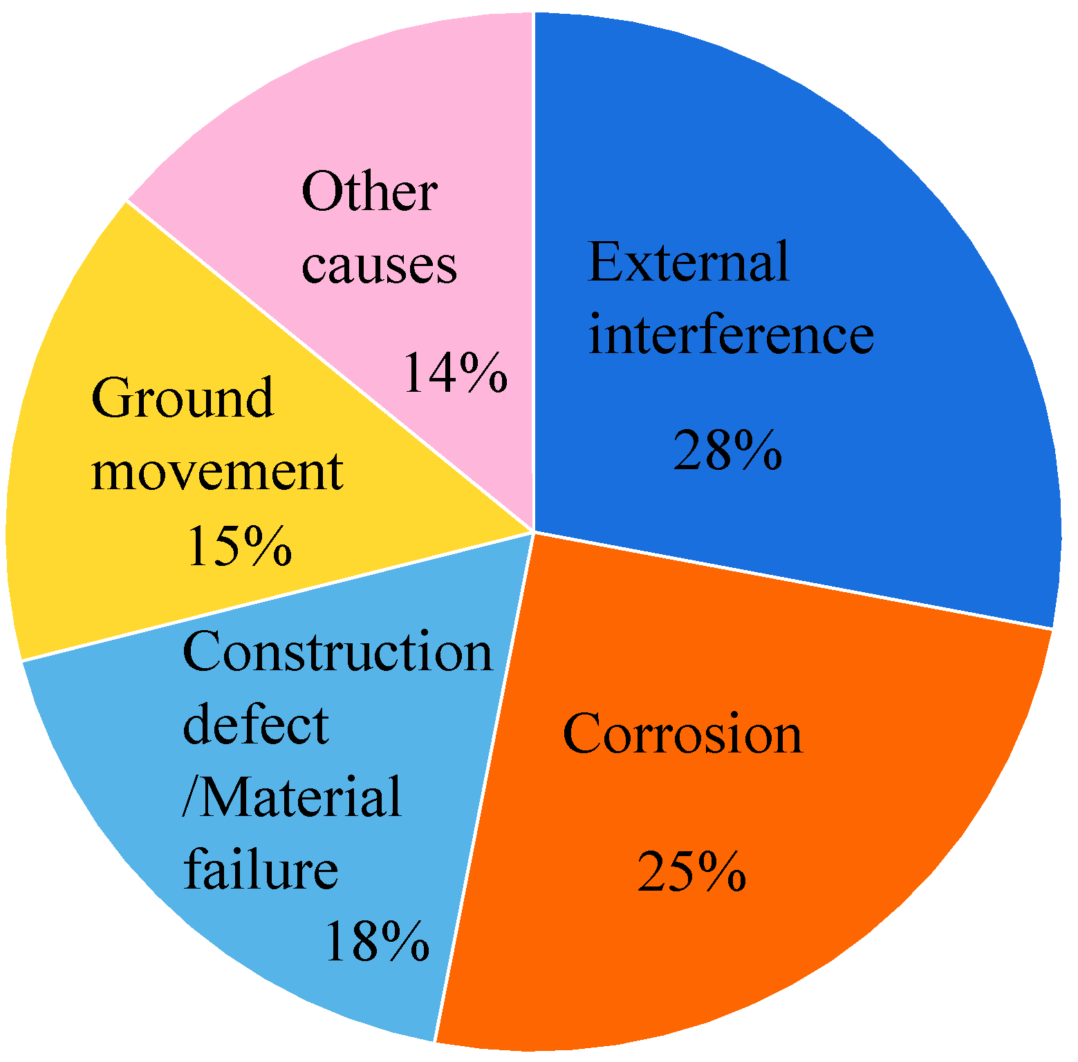 Coatings 13 00856 g001