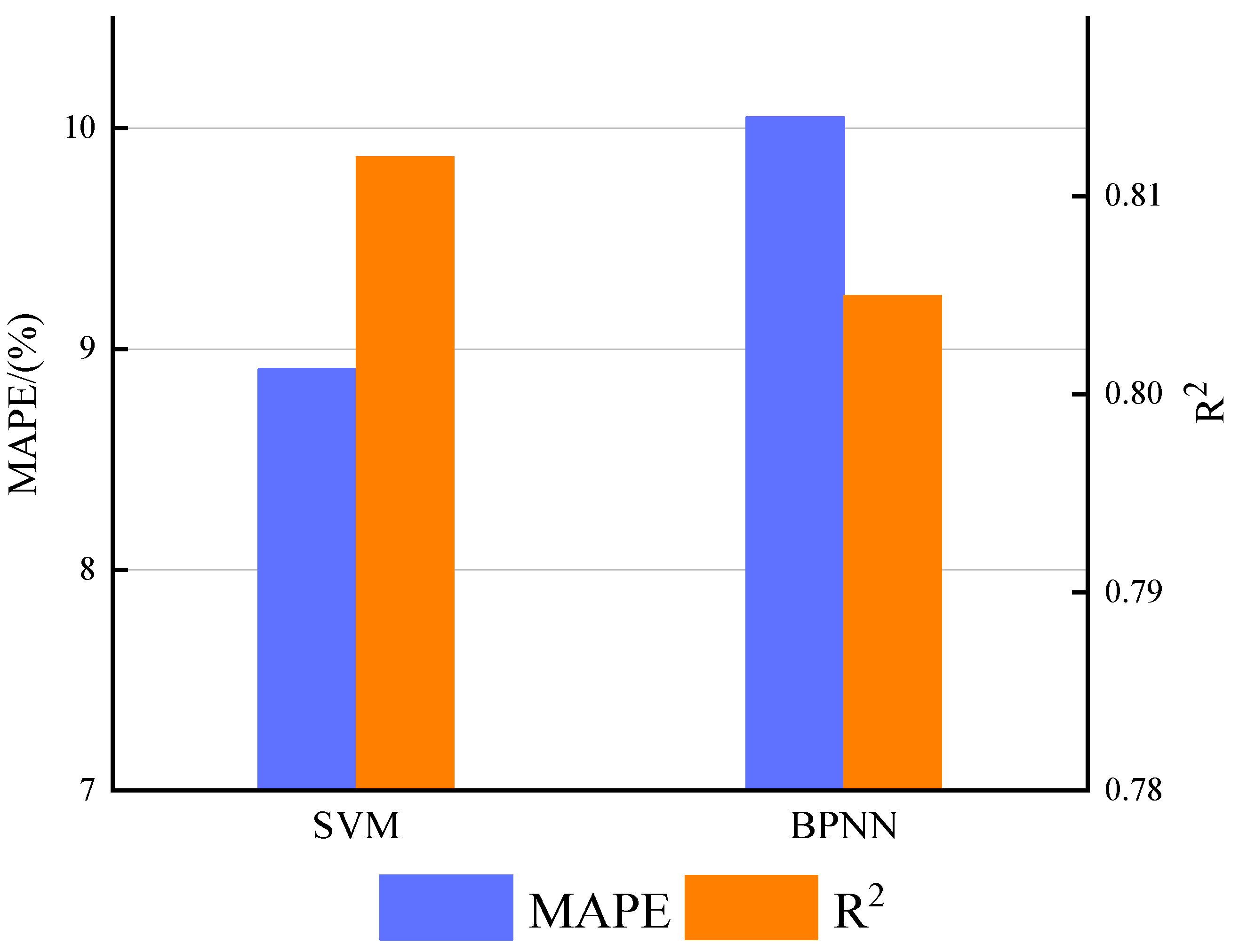 Coatings 13 00856 g004