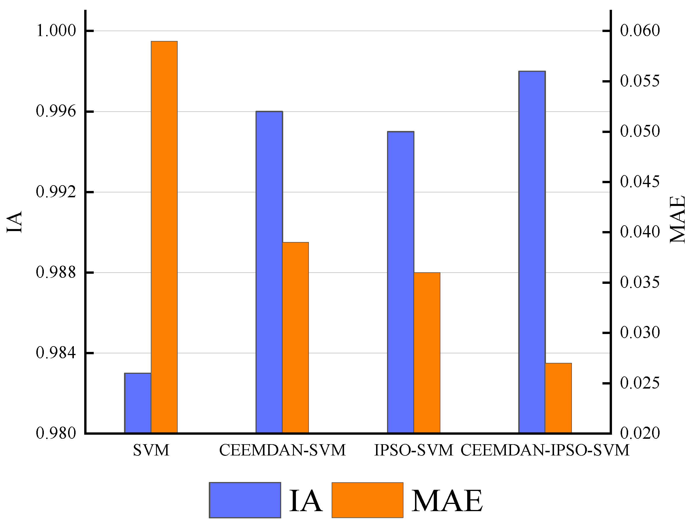 Coatings 13 00856 g005