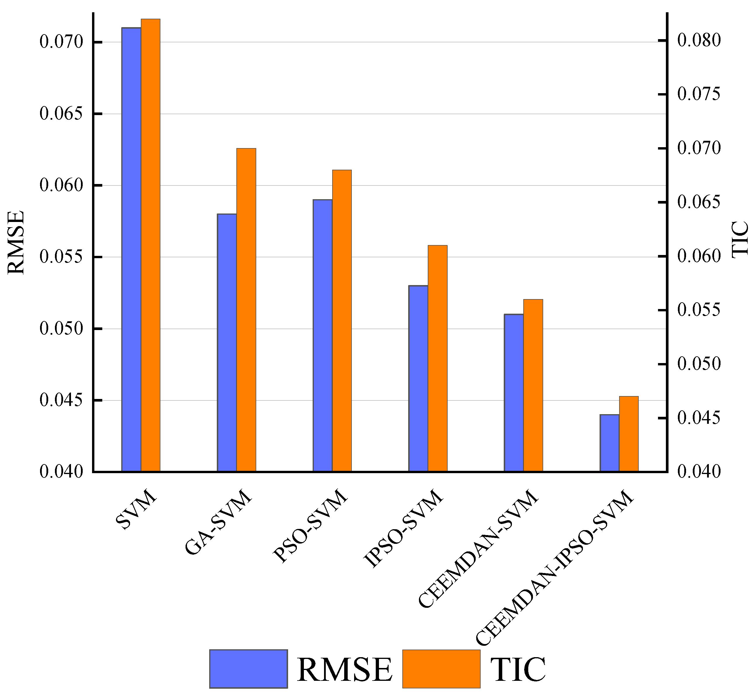Coatings 13 00856 g006