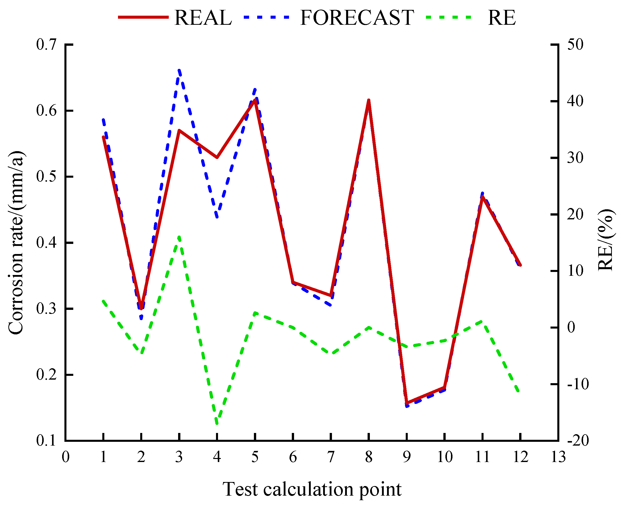 Coatings 13 00856 g007