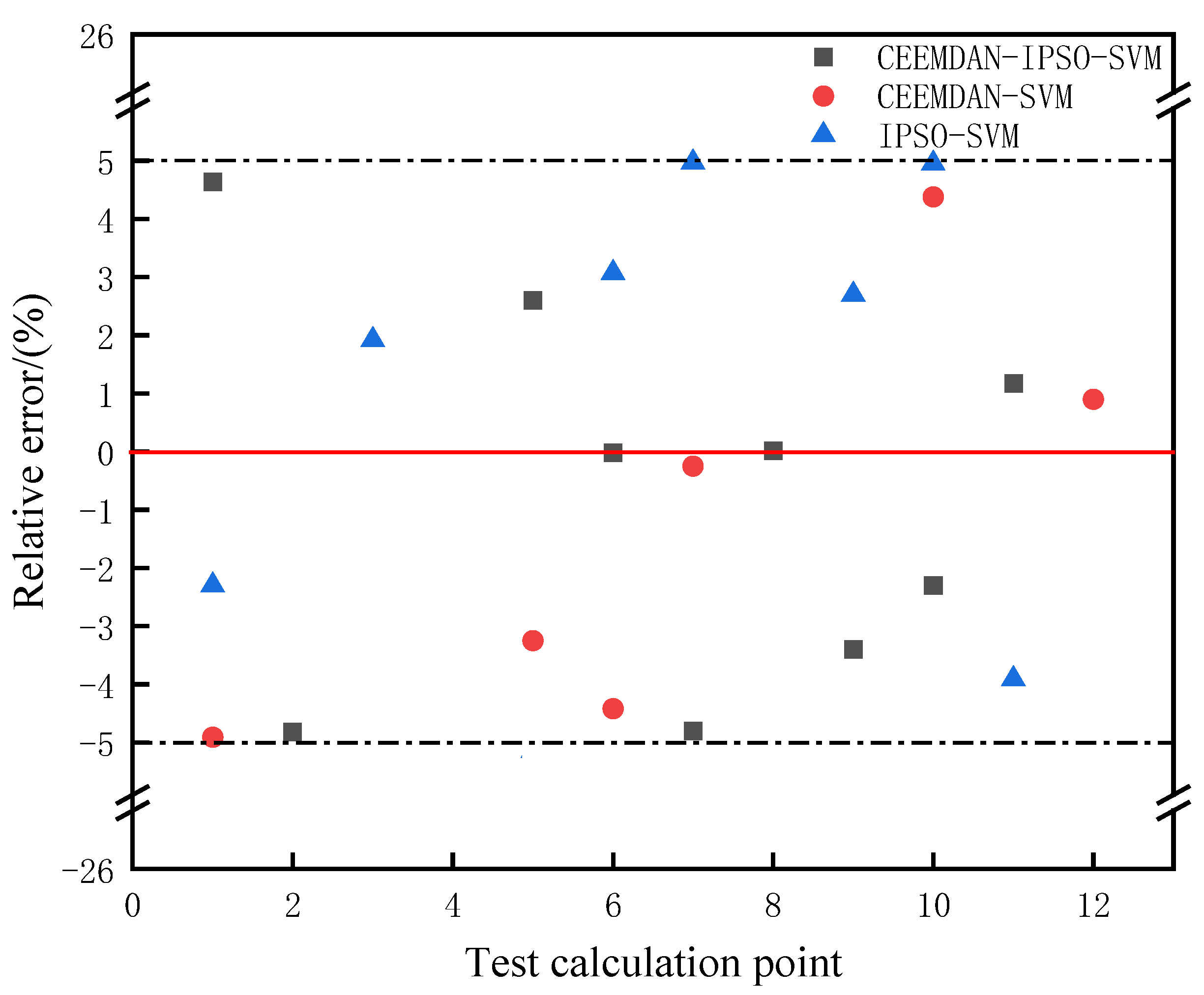 Coatings 13 00856 g008