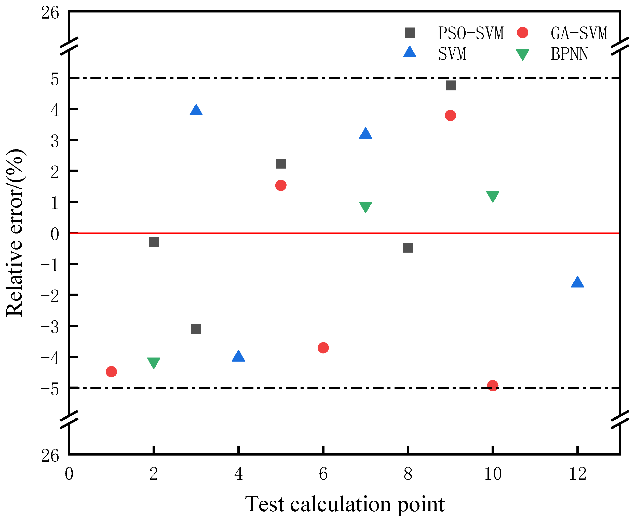 Coatings 13 00856 g009
