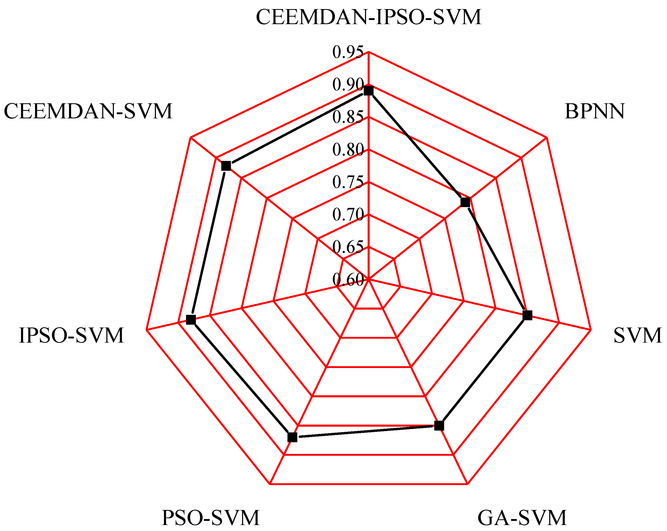 Coatings 13 00856 g010