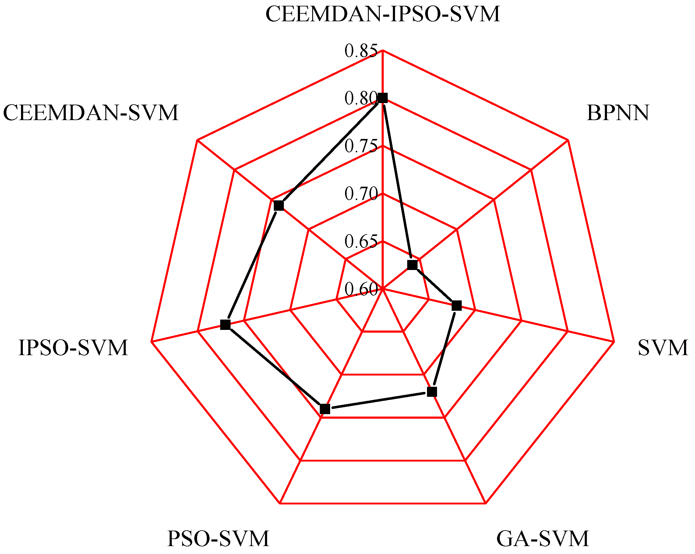 Coatings 13 00856 g011