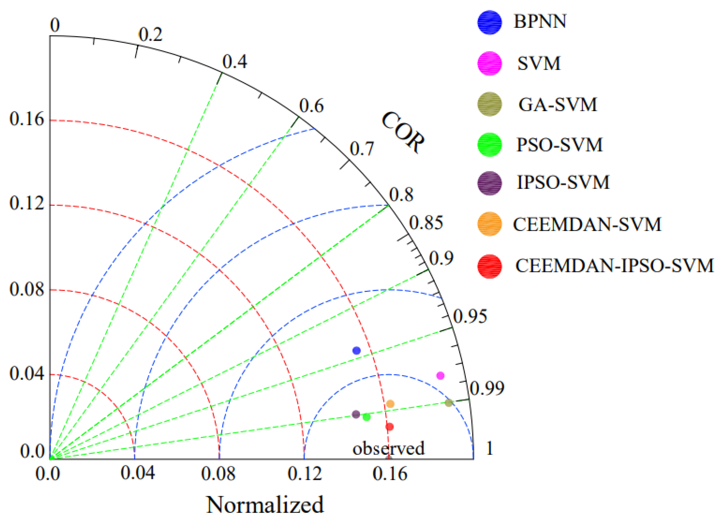 Coatings 13 00856 g012