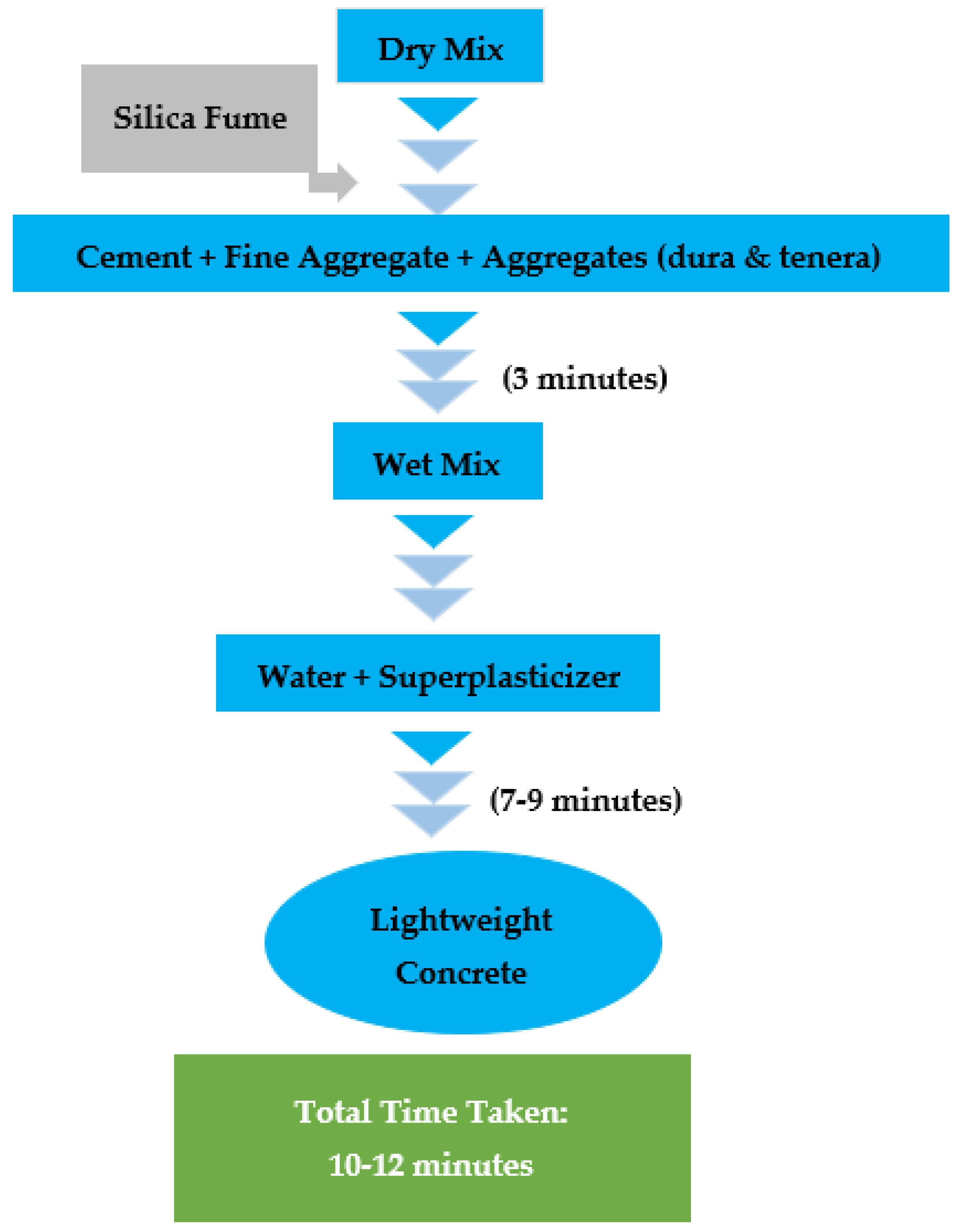 Coatings 13 00864 g004