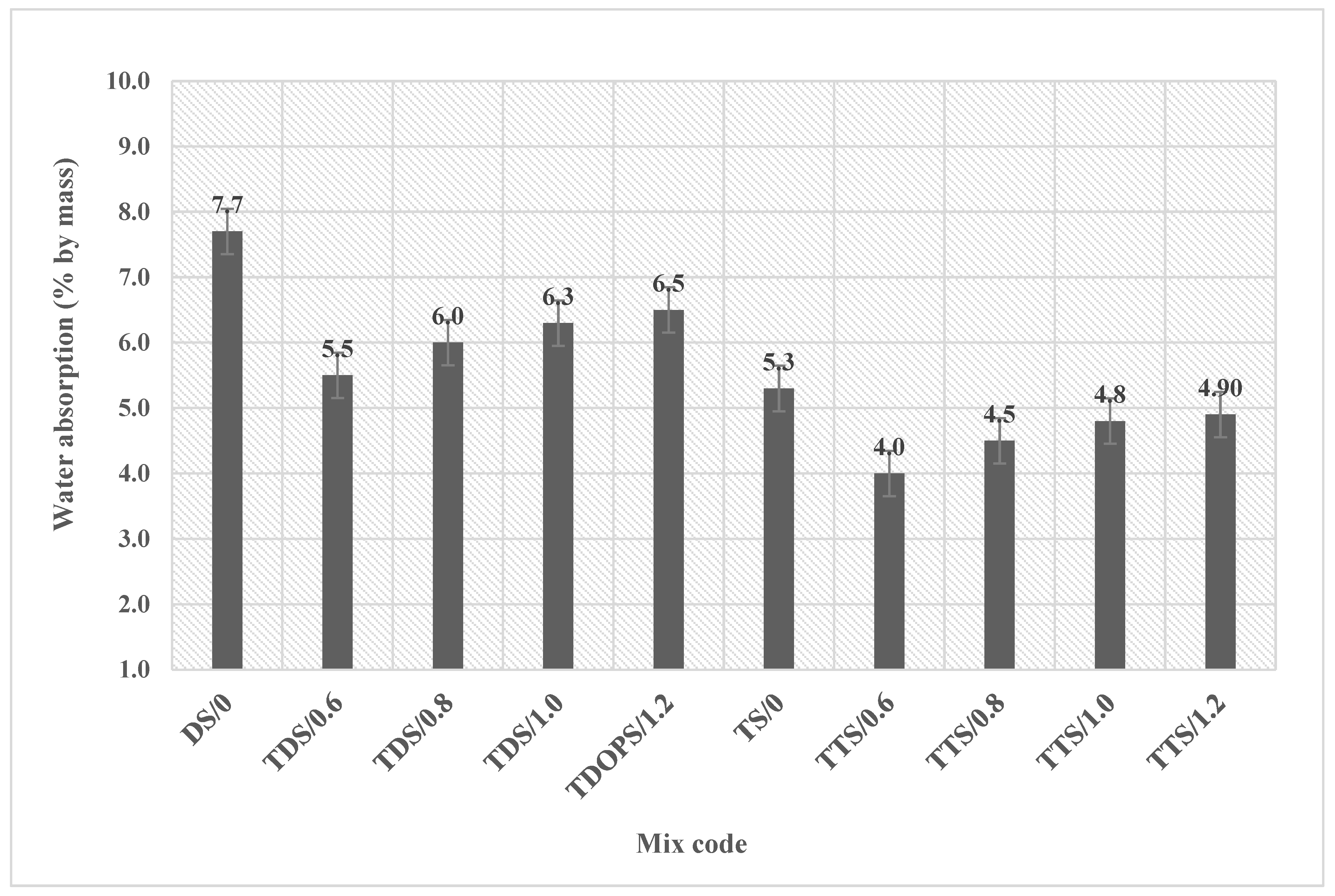Coatings 13 00864 g014