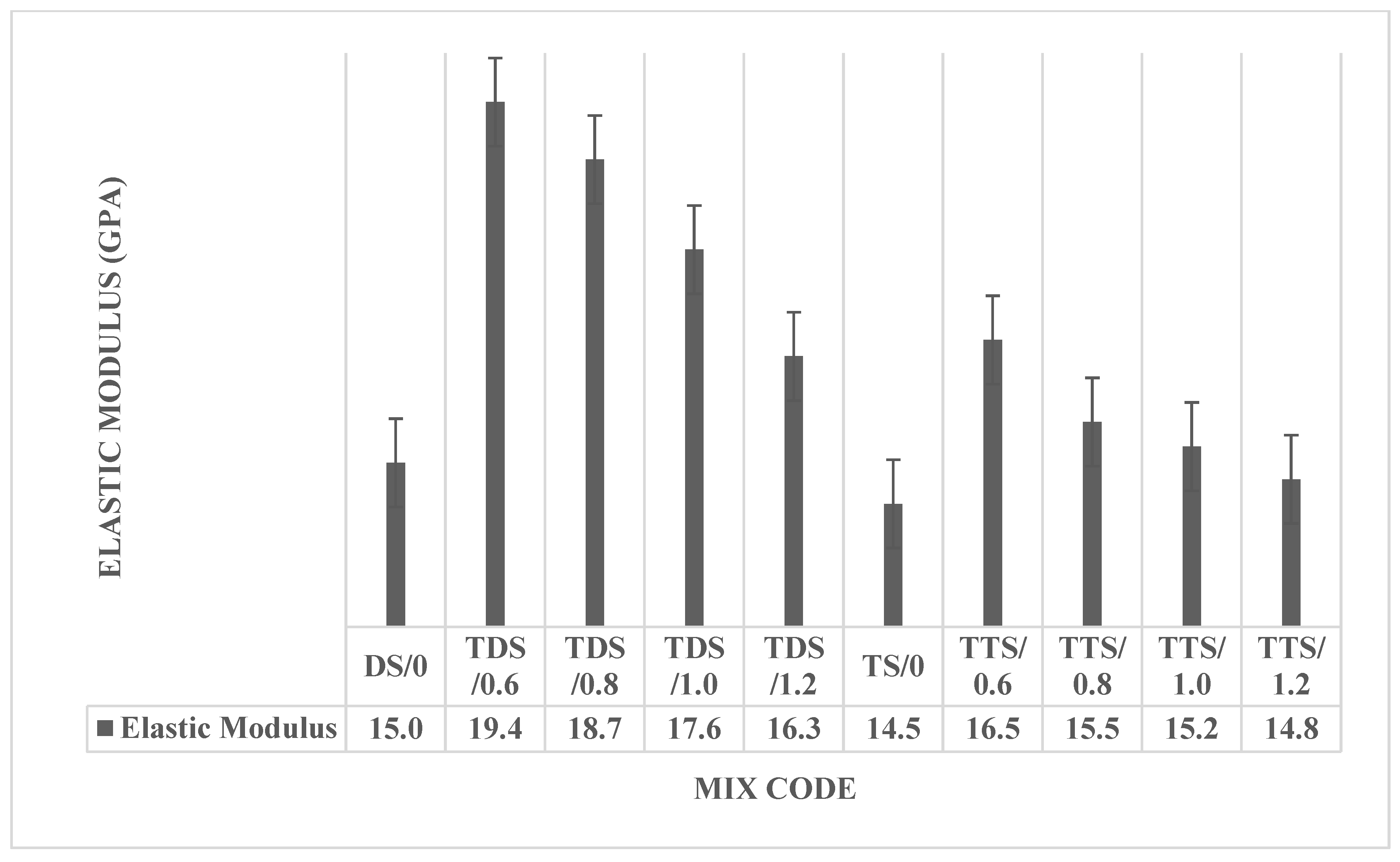 Coatings 13 00864 g015