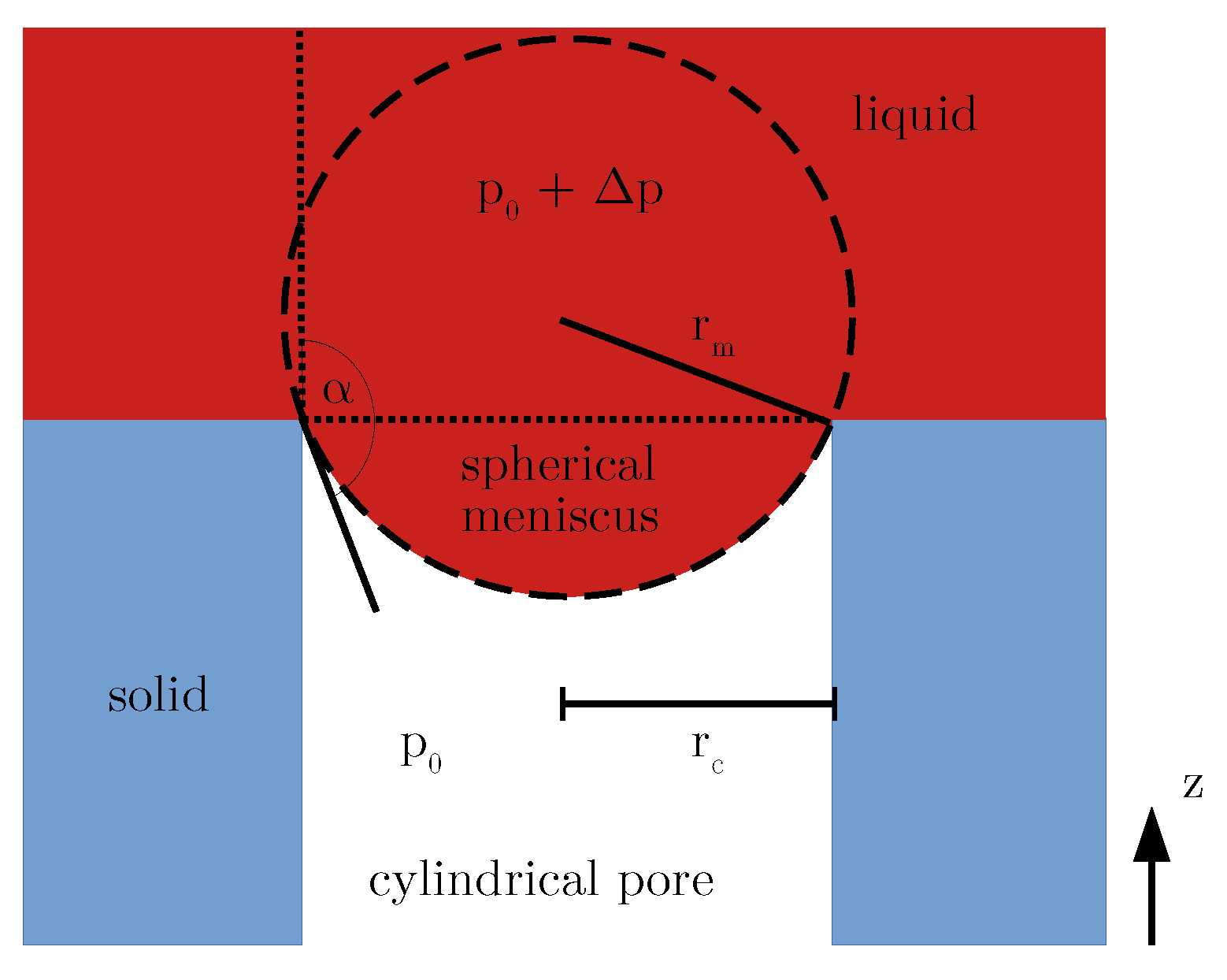 Coatings 13 00865 g001