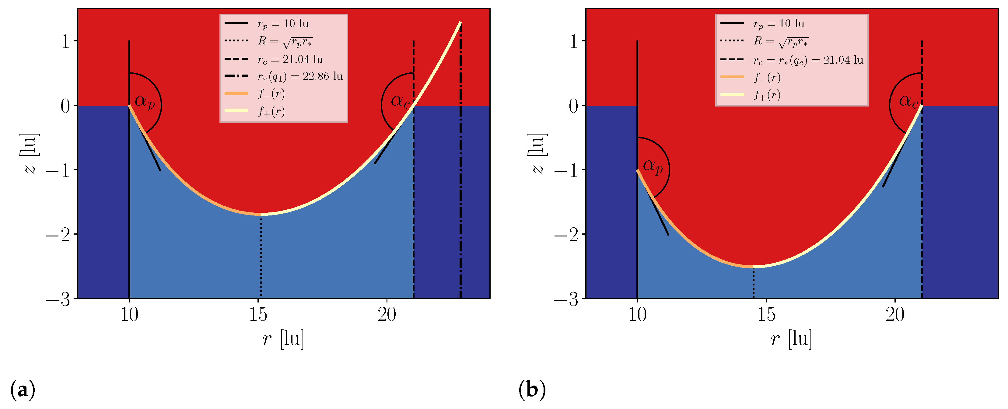 Coatings 13 00865 g004