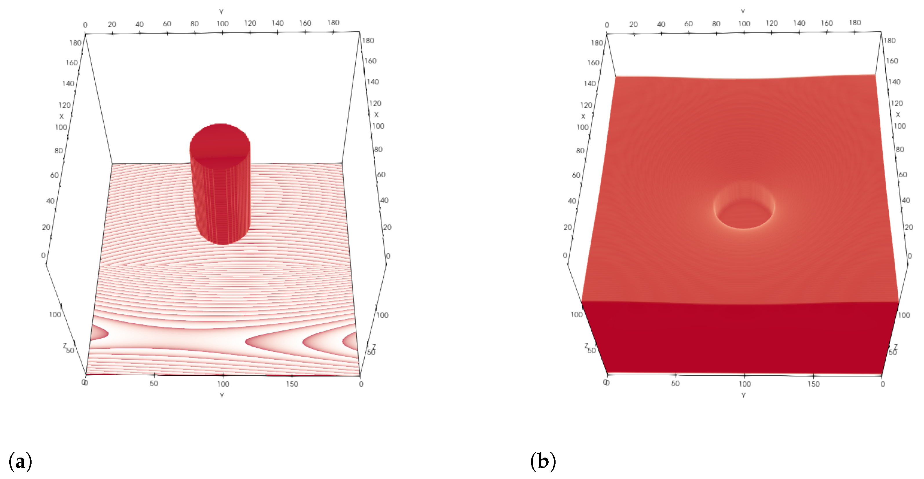 Coatings 13 00865 g005