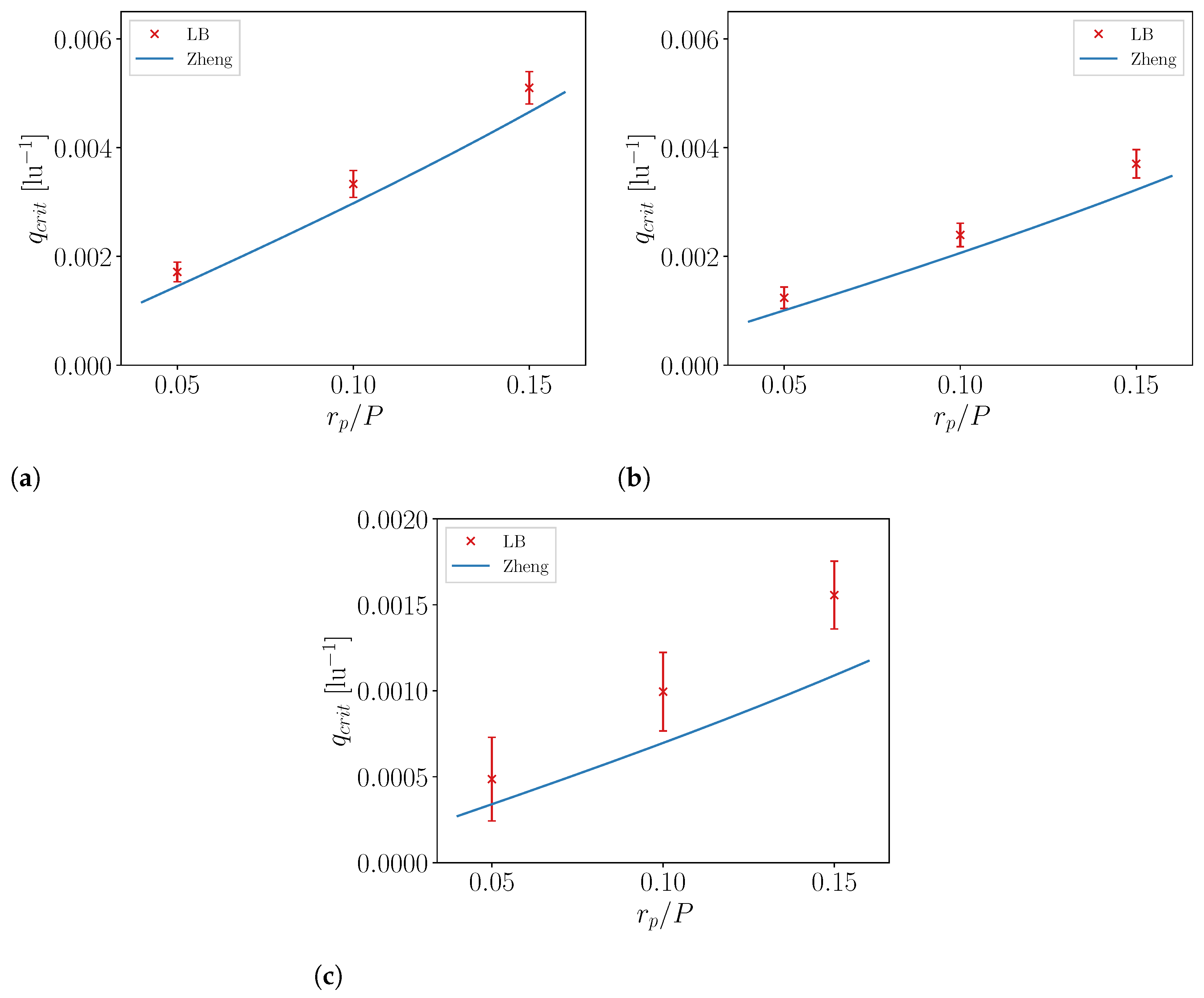 Coatings 13 00865 g006