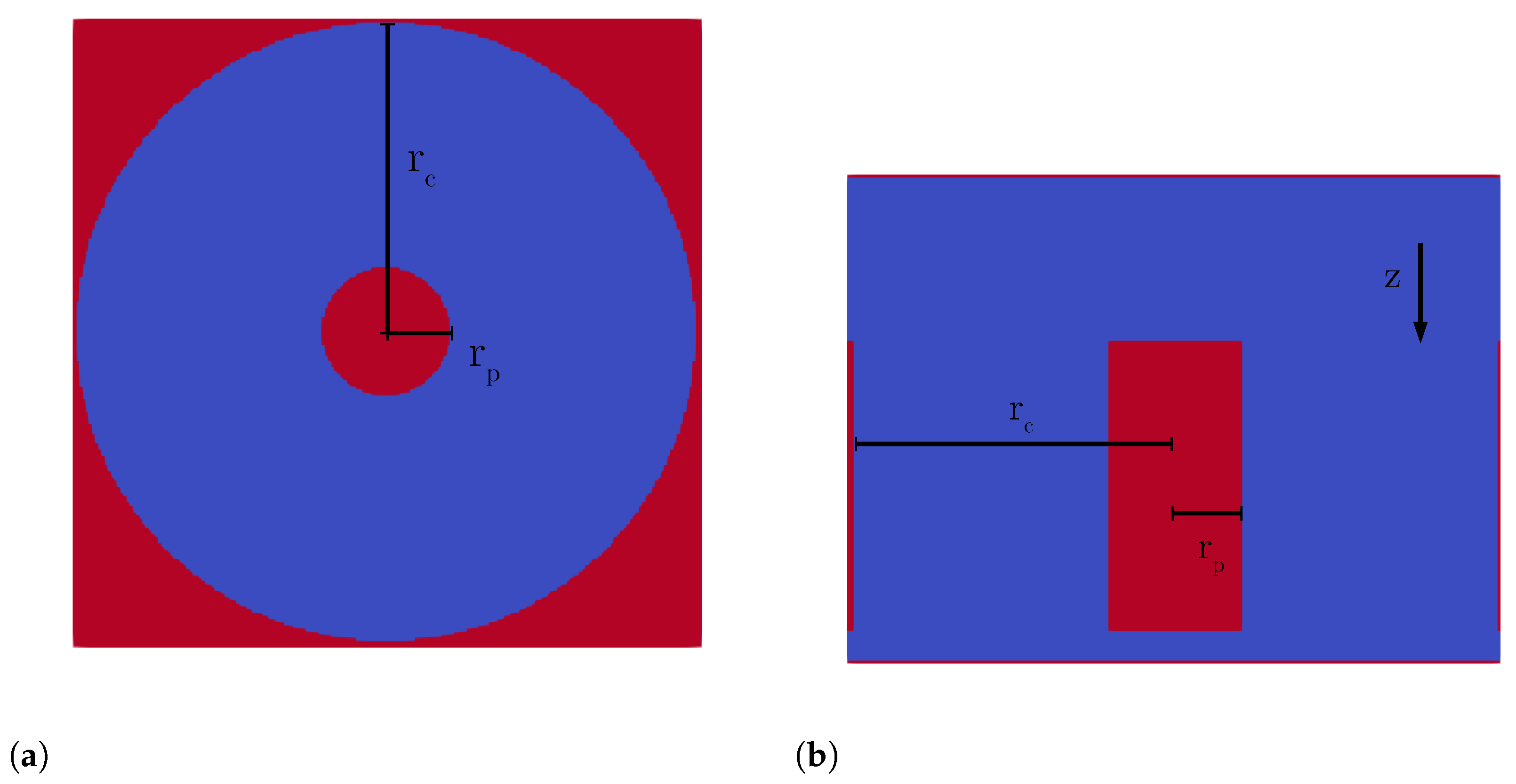 Coatings 13 00865 g007