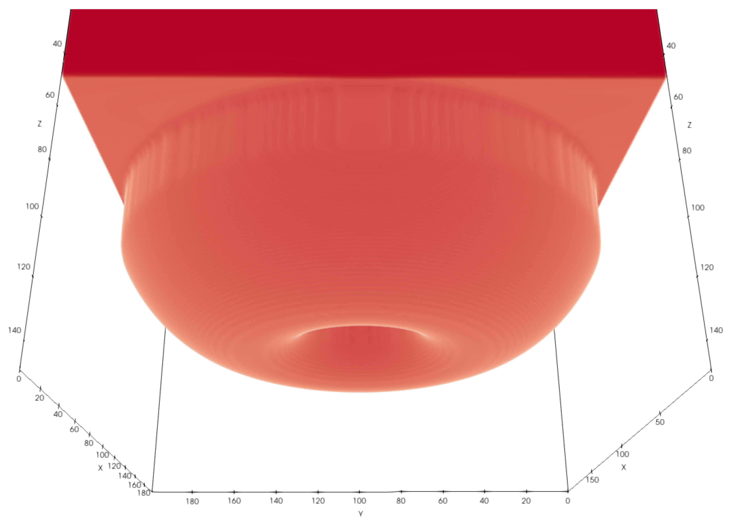 Coatings 13 00865 g008