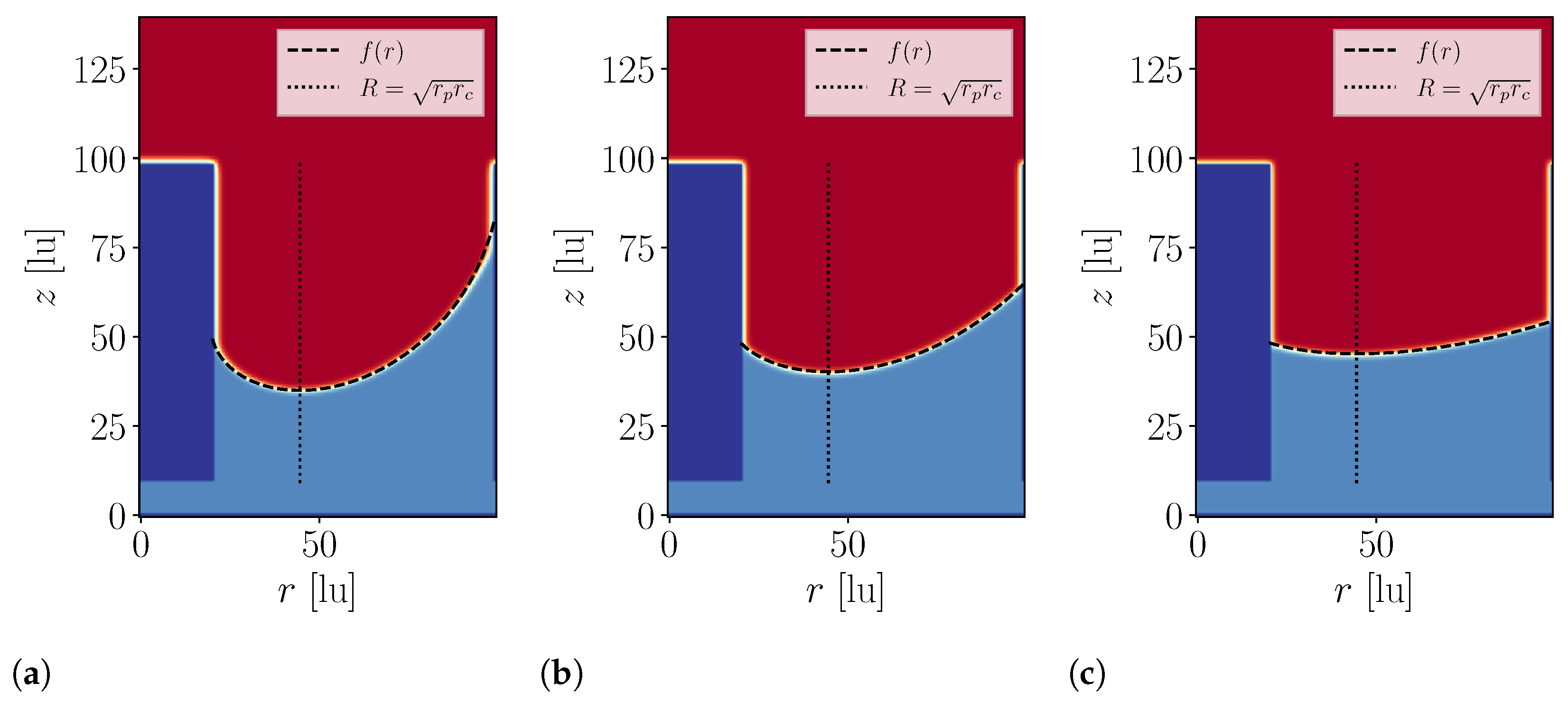 Coatings 13 00865 g009