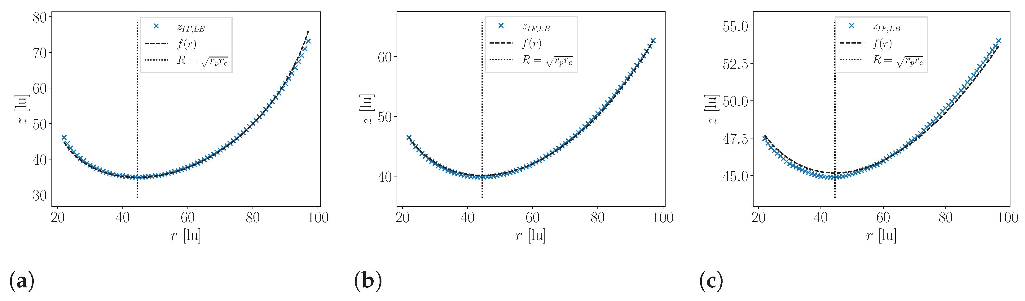Coatings 13 00865 g010