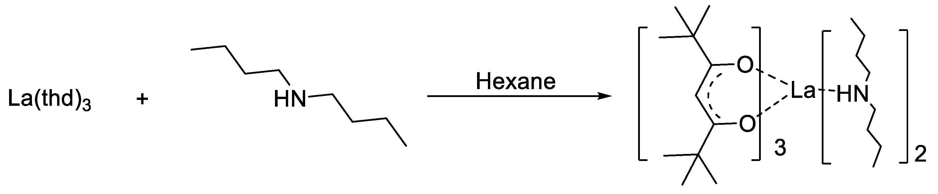 Coatings 13 00870 sch003