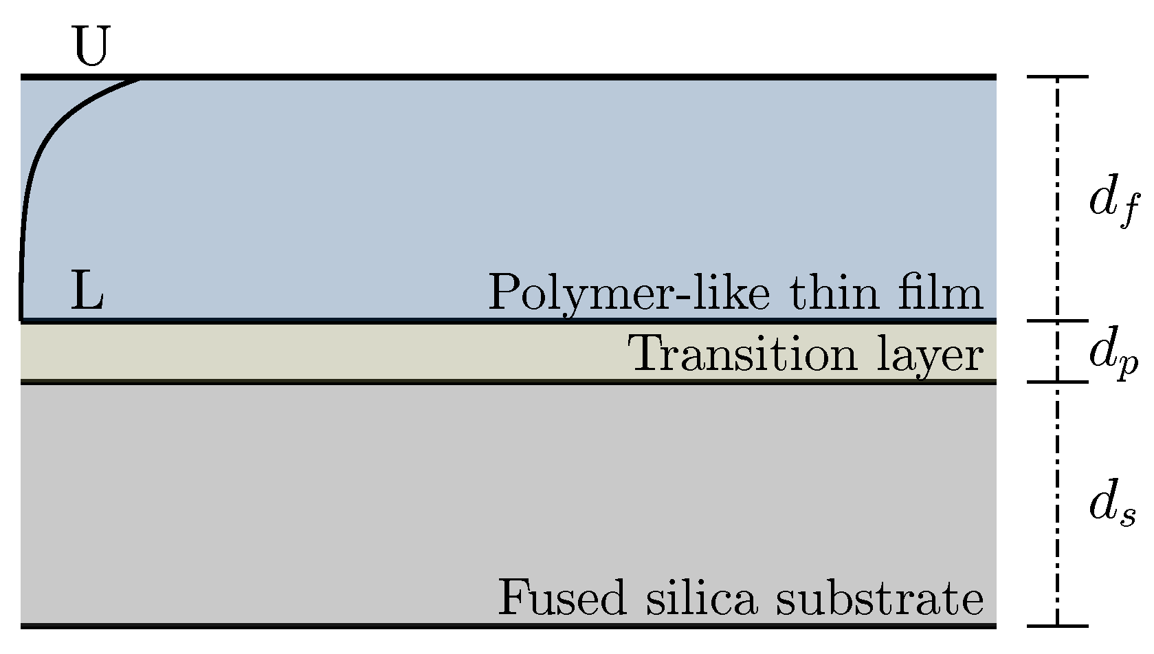 Coatings 13 00873 g001