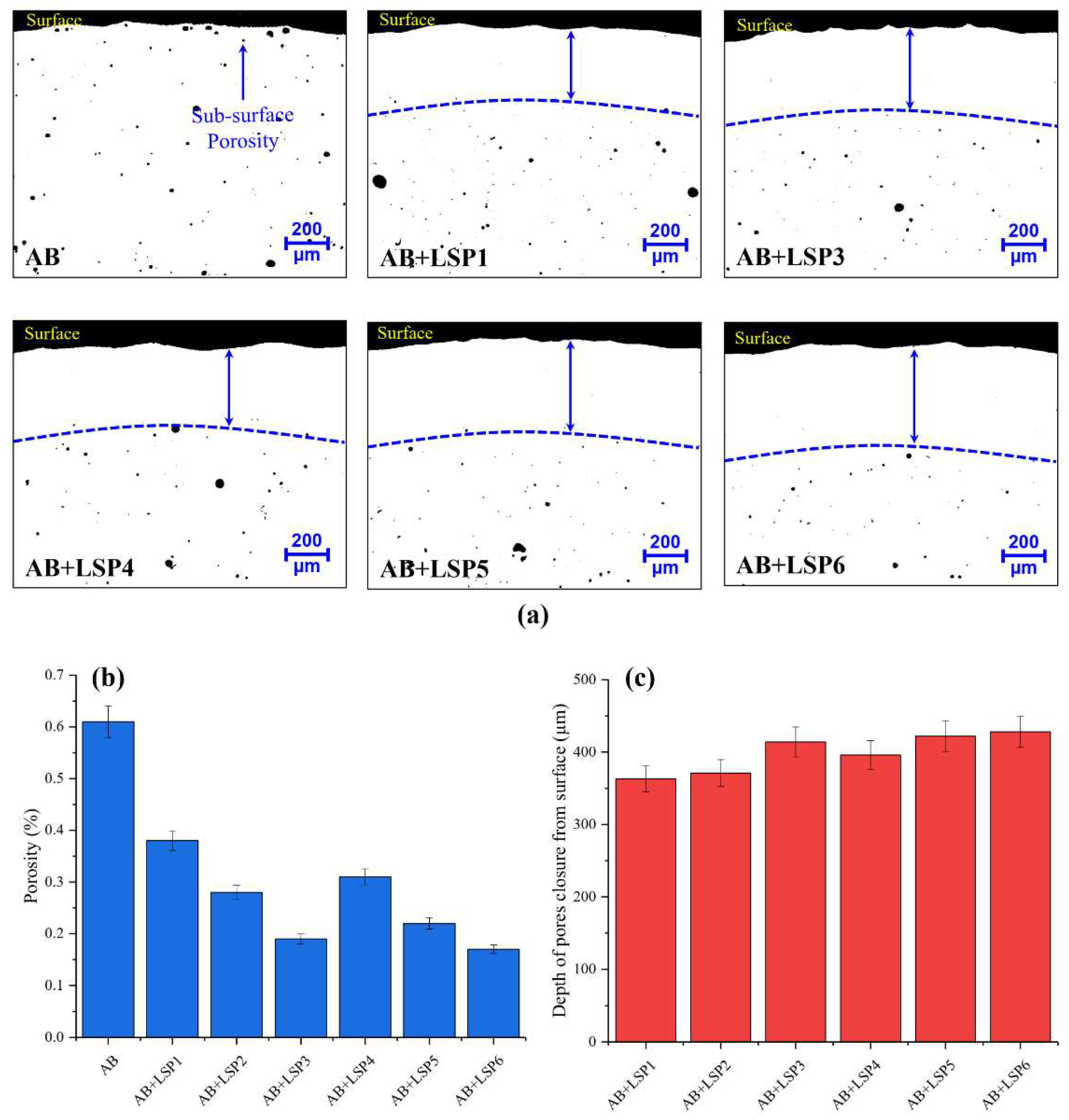 Coatings 13 00874 g004