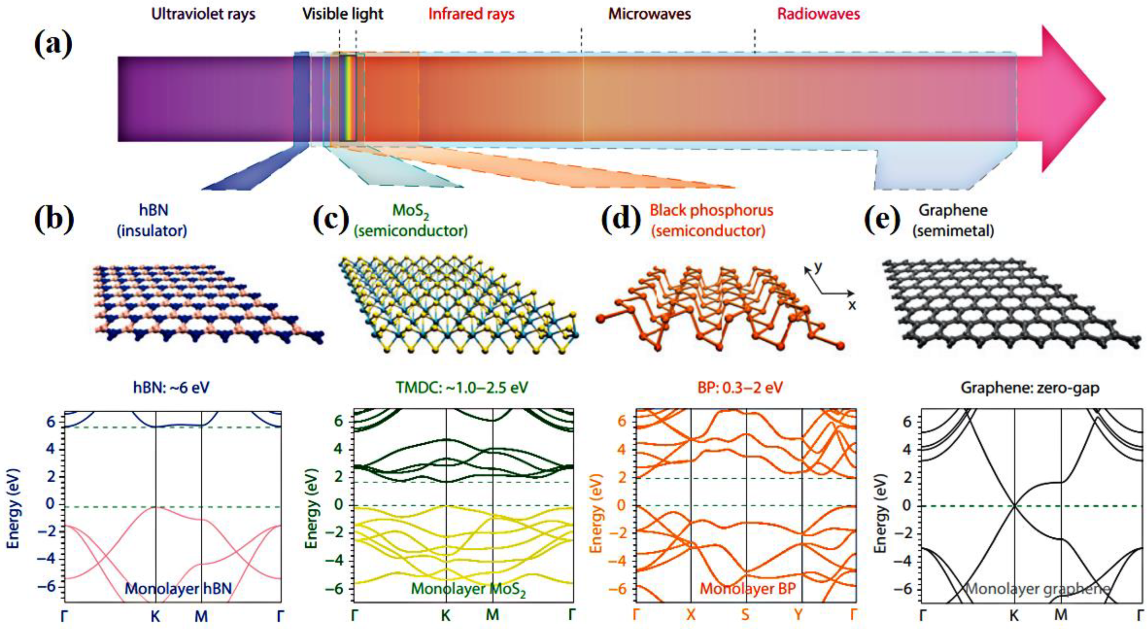 Coatings 13 00876 g001