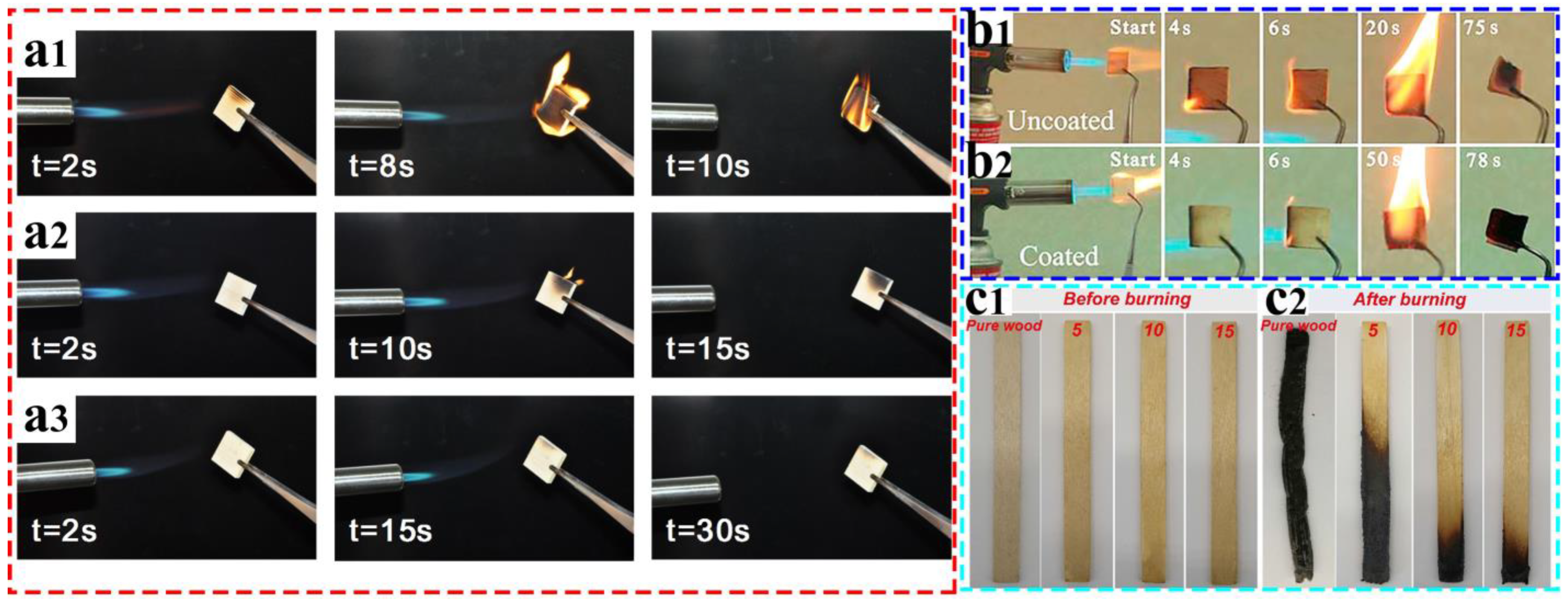 Coatings 13 00877 g011