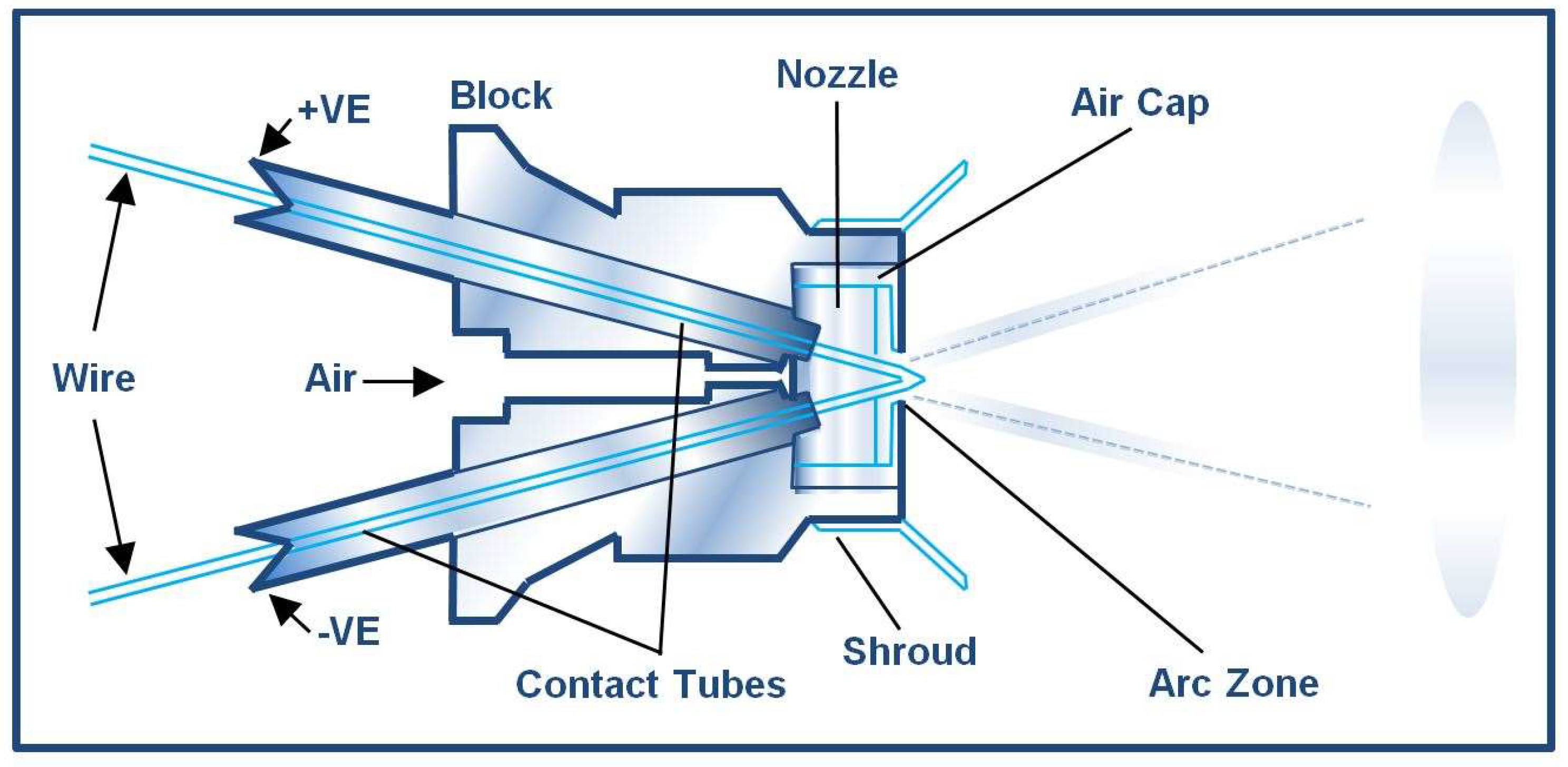 Coatings 13 00878 g001