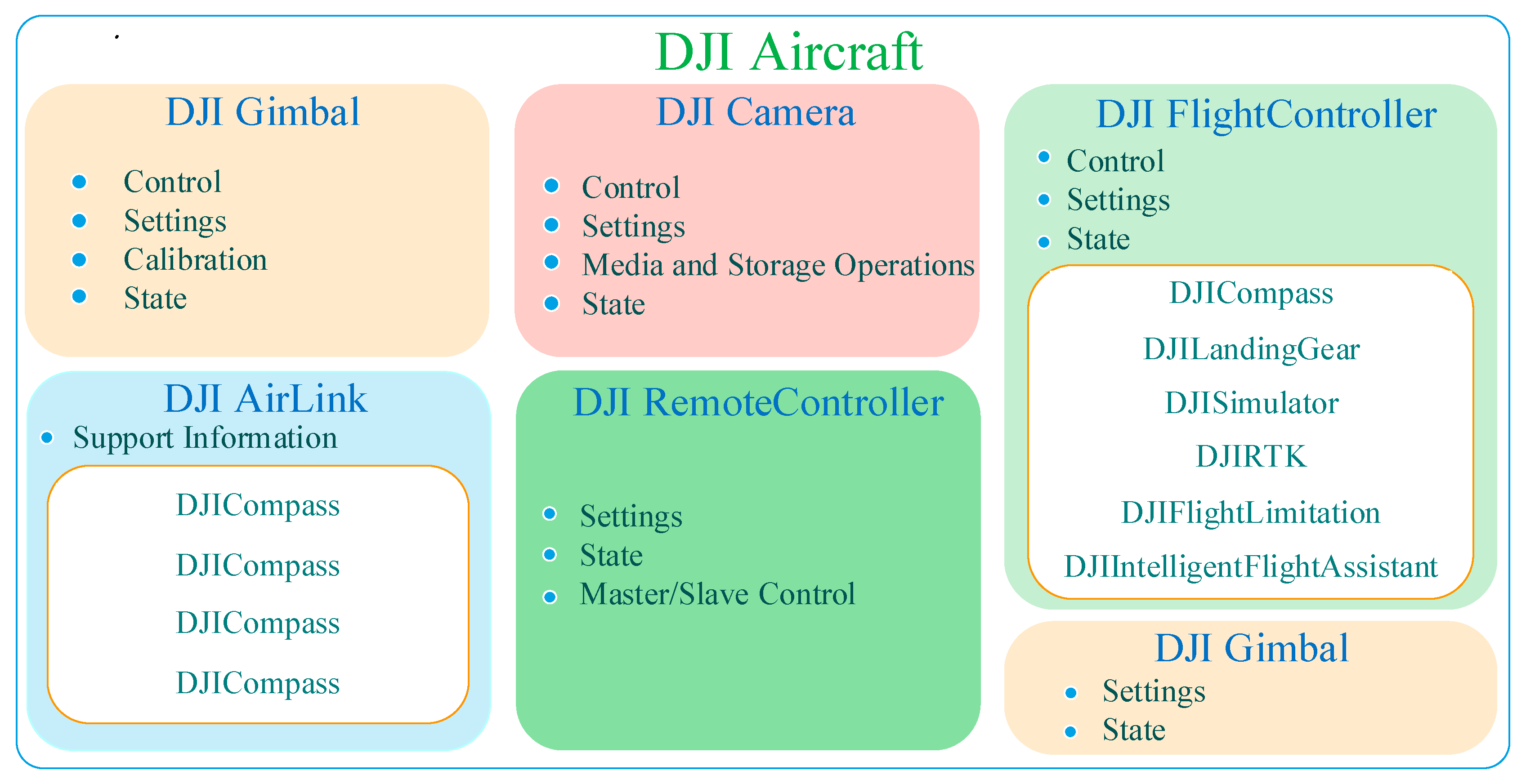 Coatings 13 00880 g001