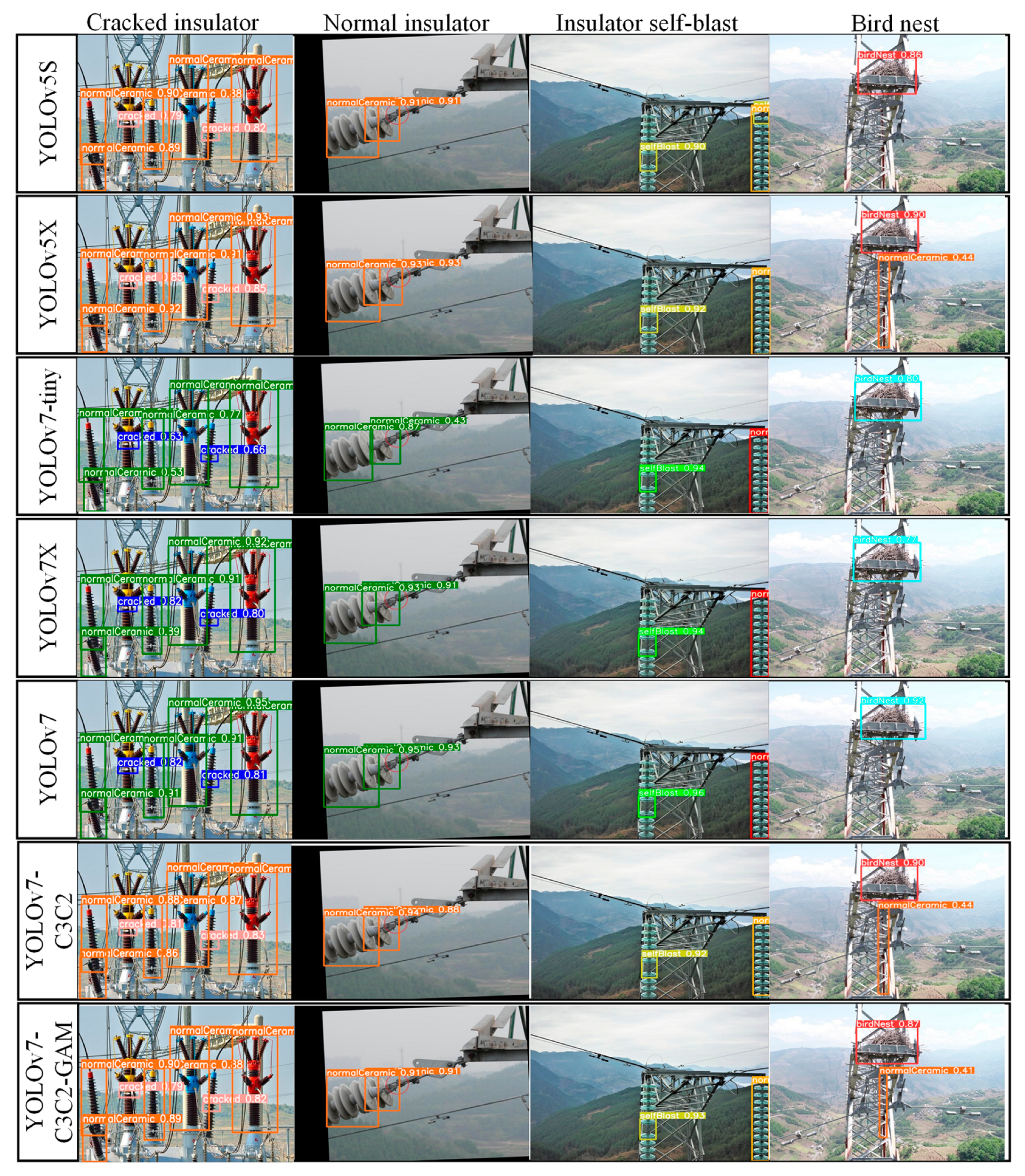 Coatings 13 00880 g007