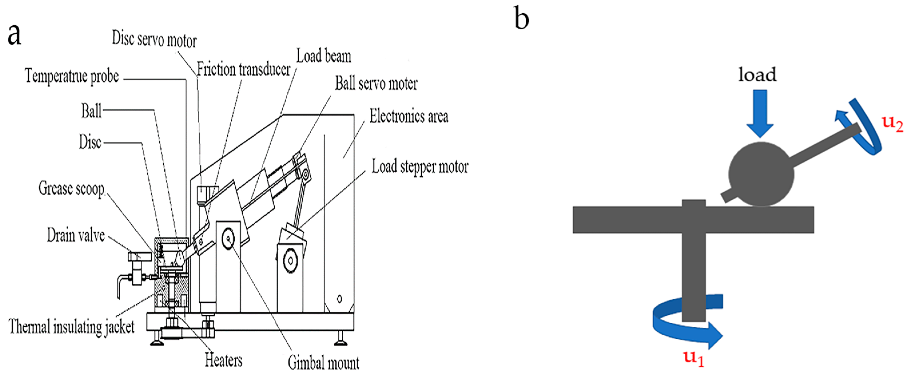 Coatings 13 00881 g001