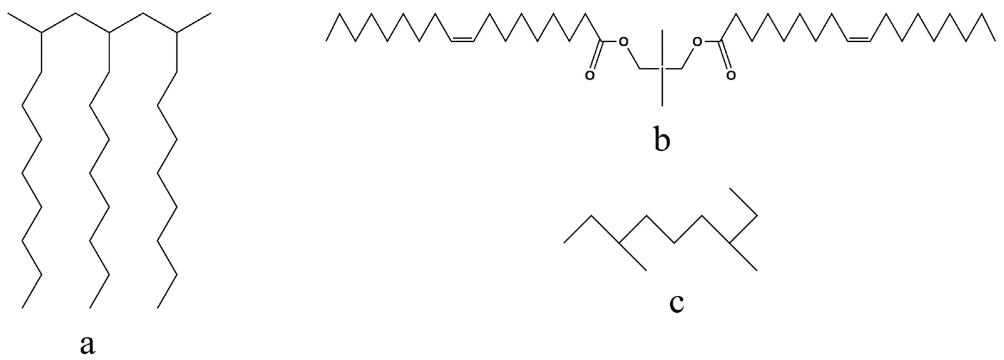Coatings 13 00881 g012