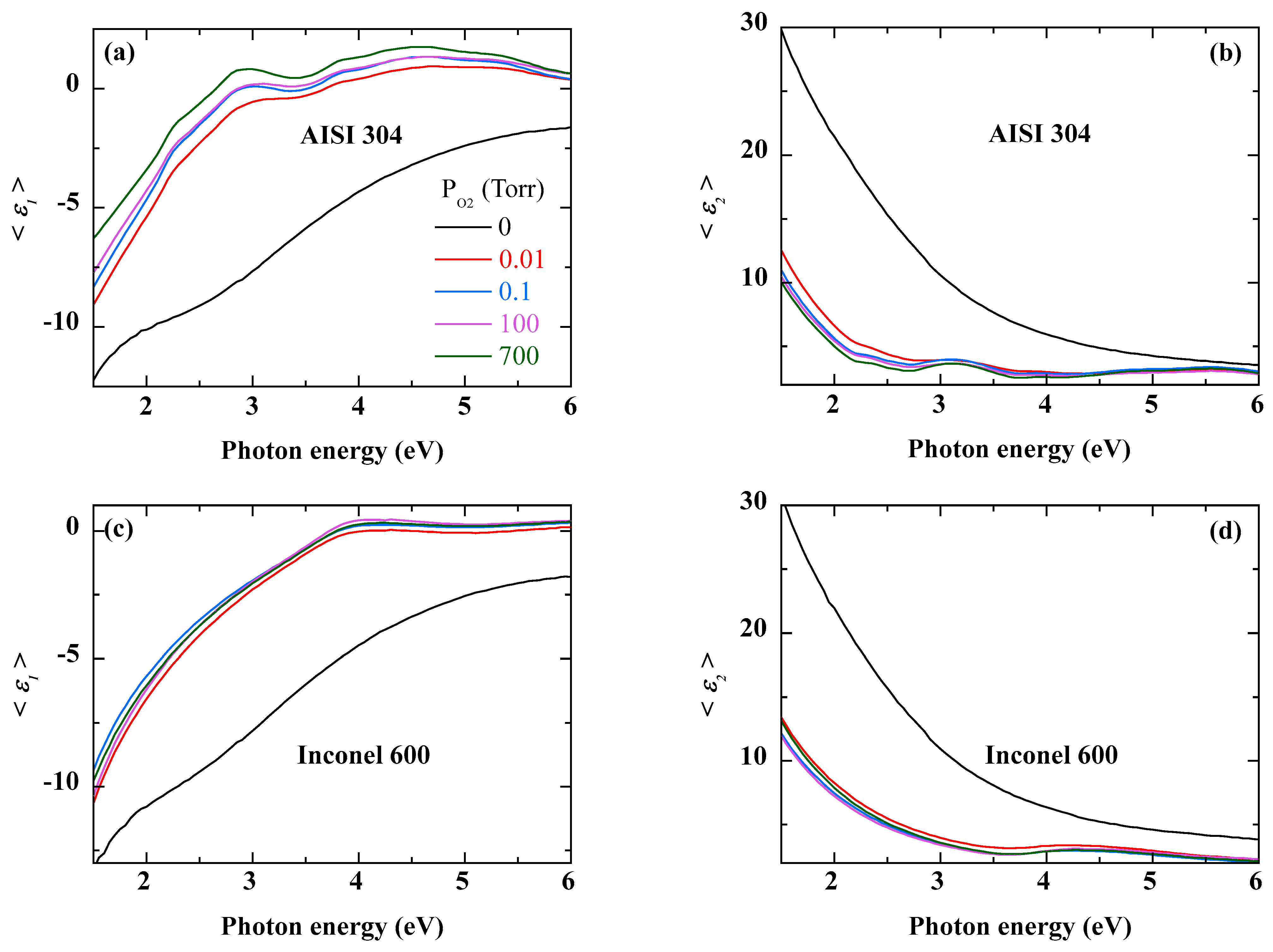 Coatings 13 00882 g001