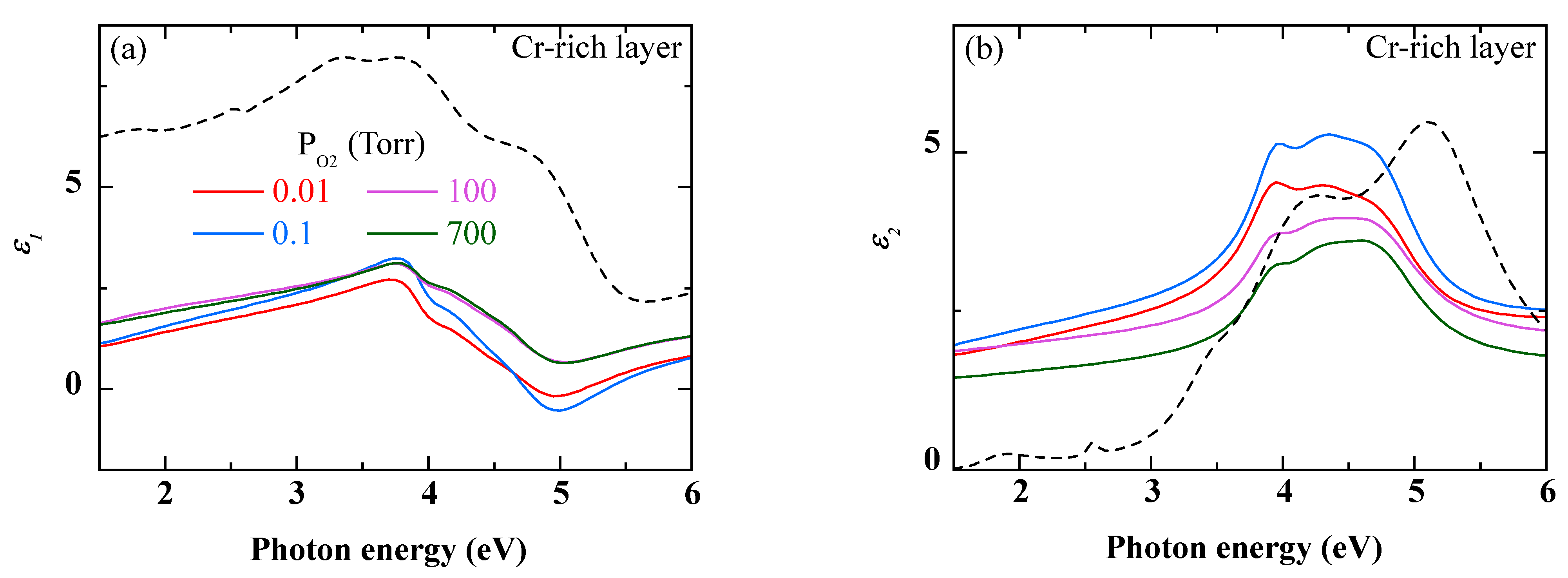 Coatings 13 00882 g007