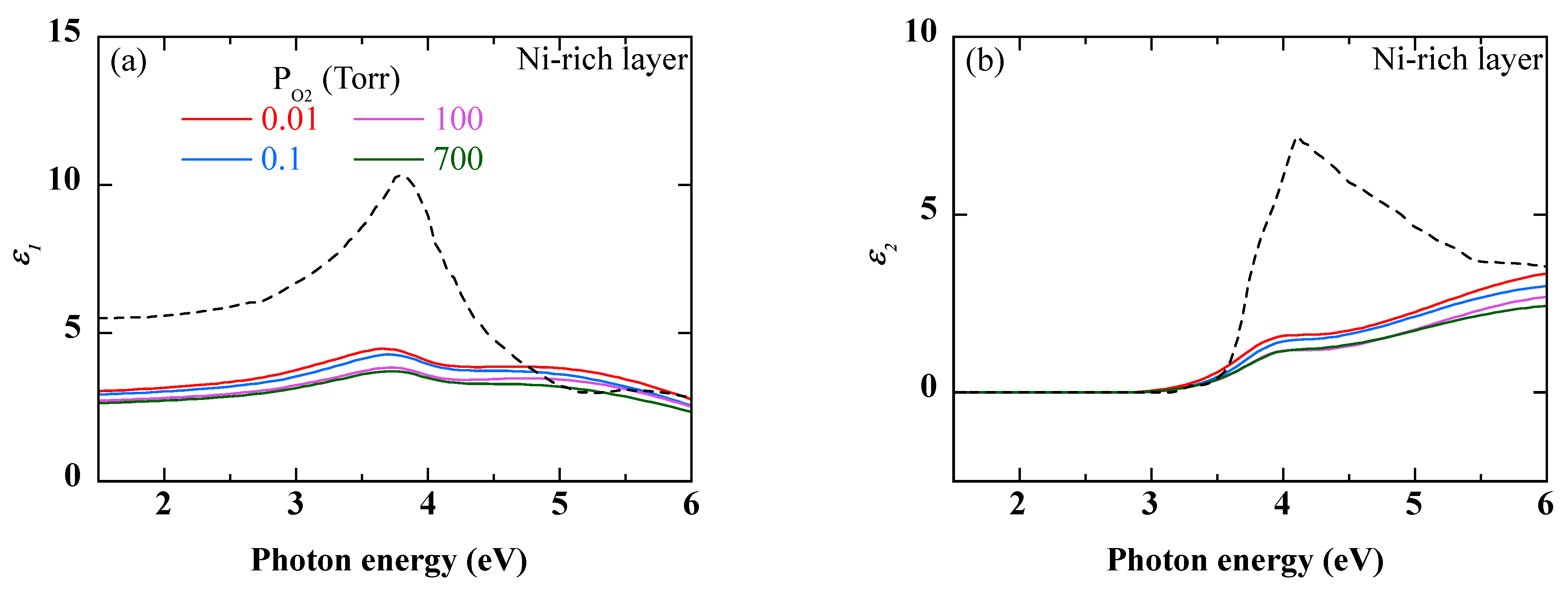 Coatings 13 00882 g009