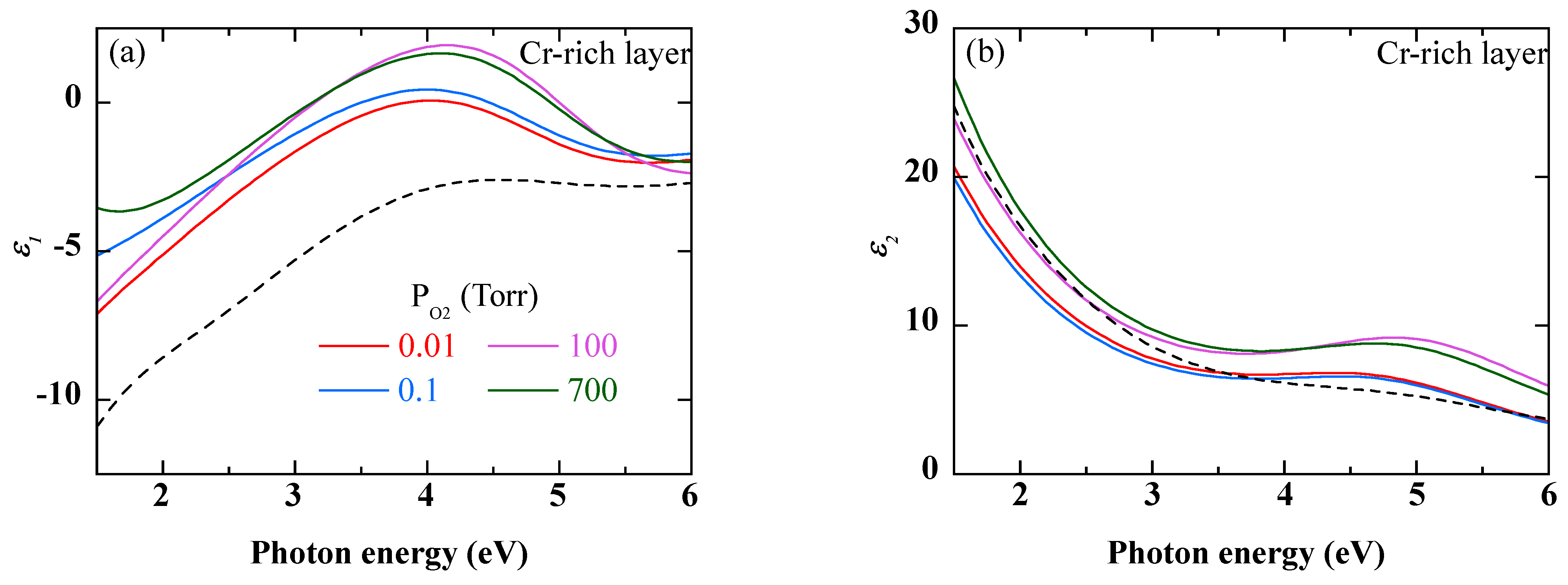 Coatings 13 00882 g010
