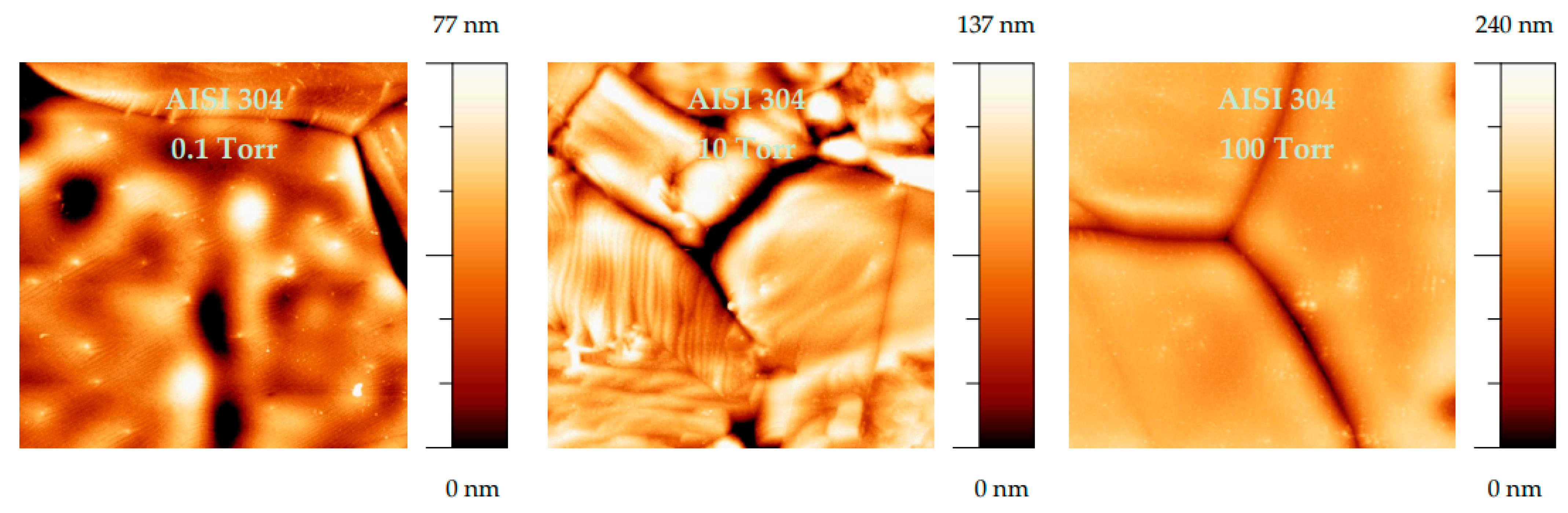 Coatings 13 00882 g012