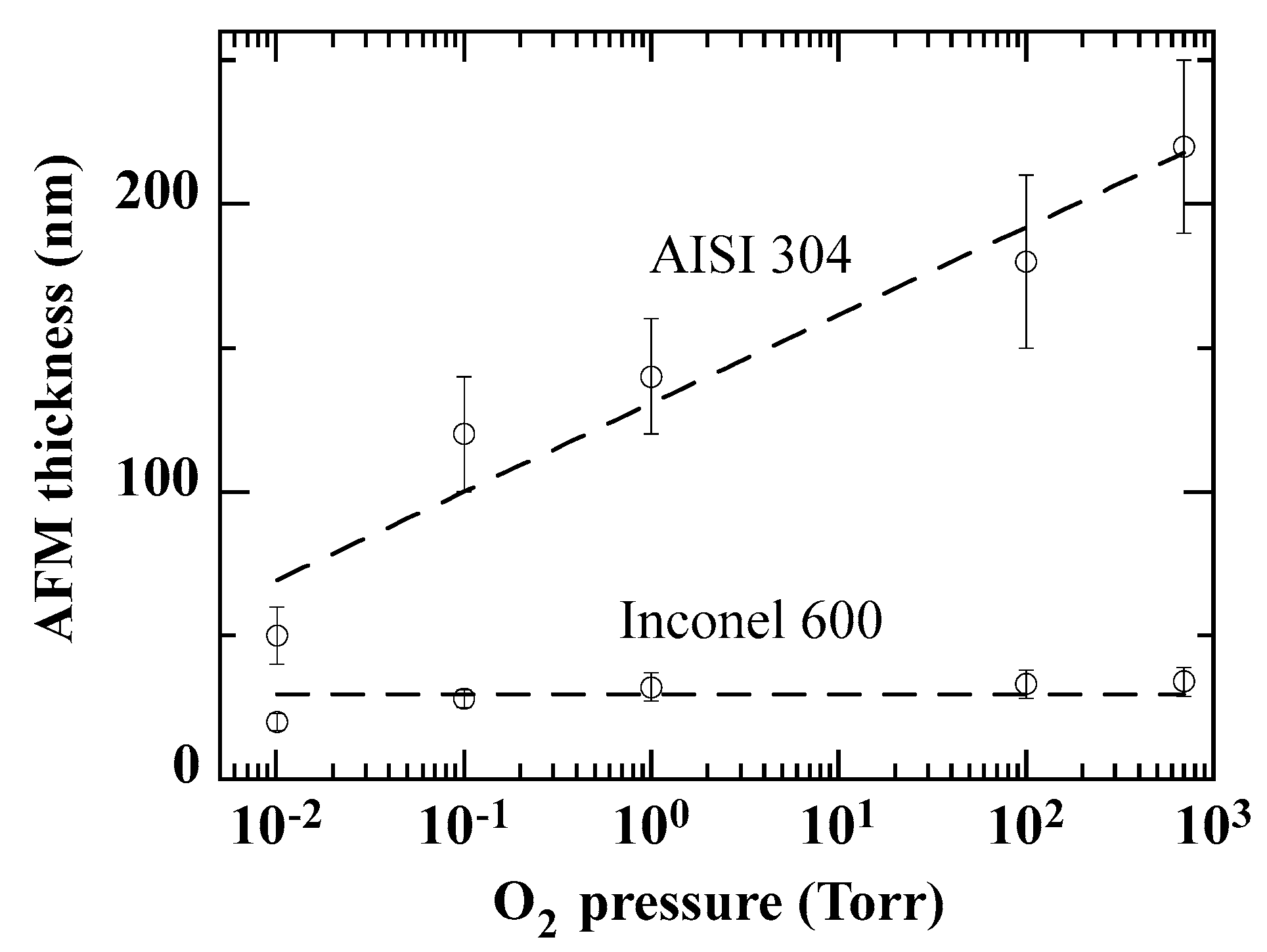 Coatings 13 00882 g016