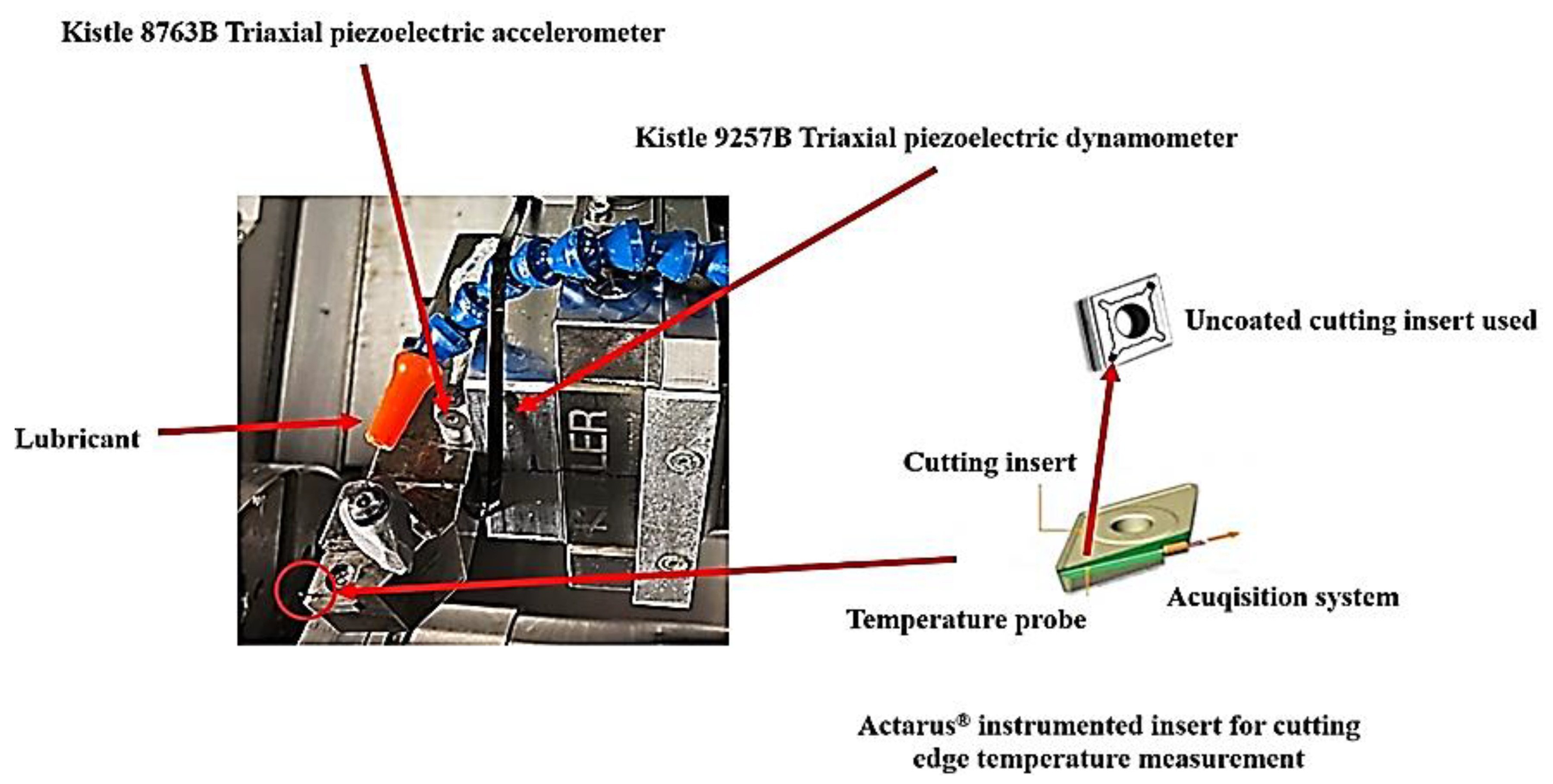 Coatings 13 00883 g002