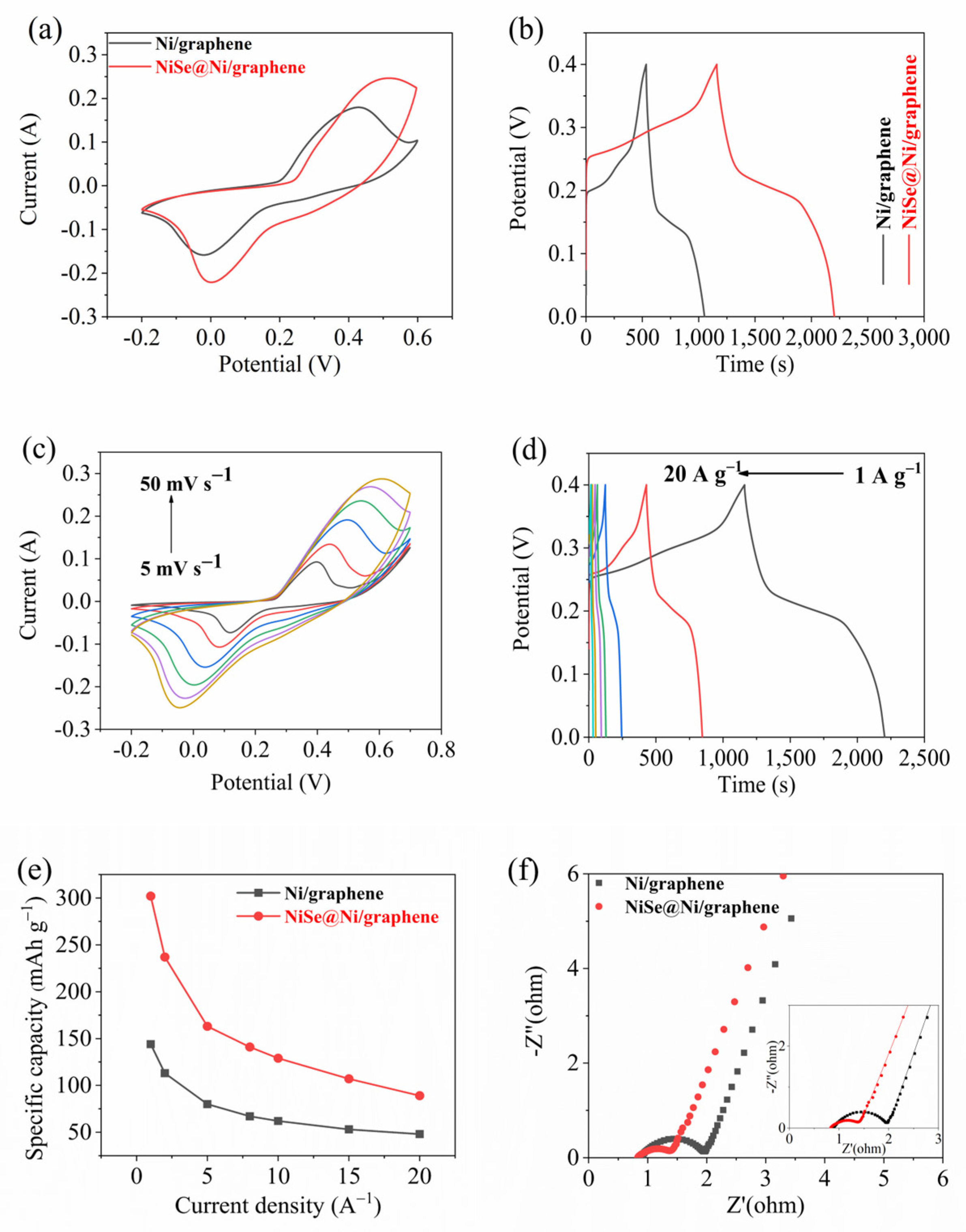 Coatings 13 00885 g005