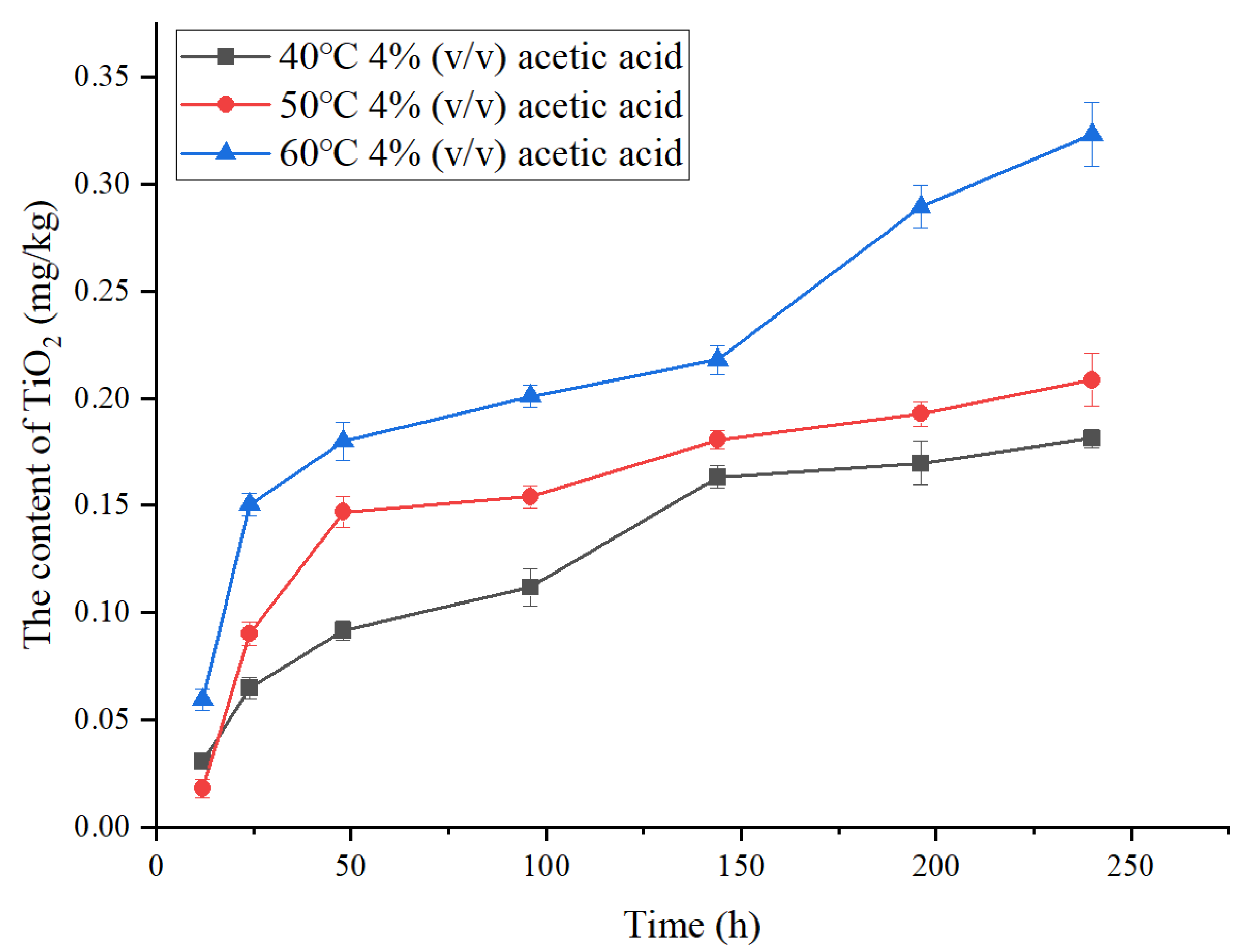 Coatings 13 00887 g001