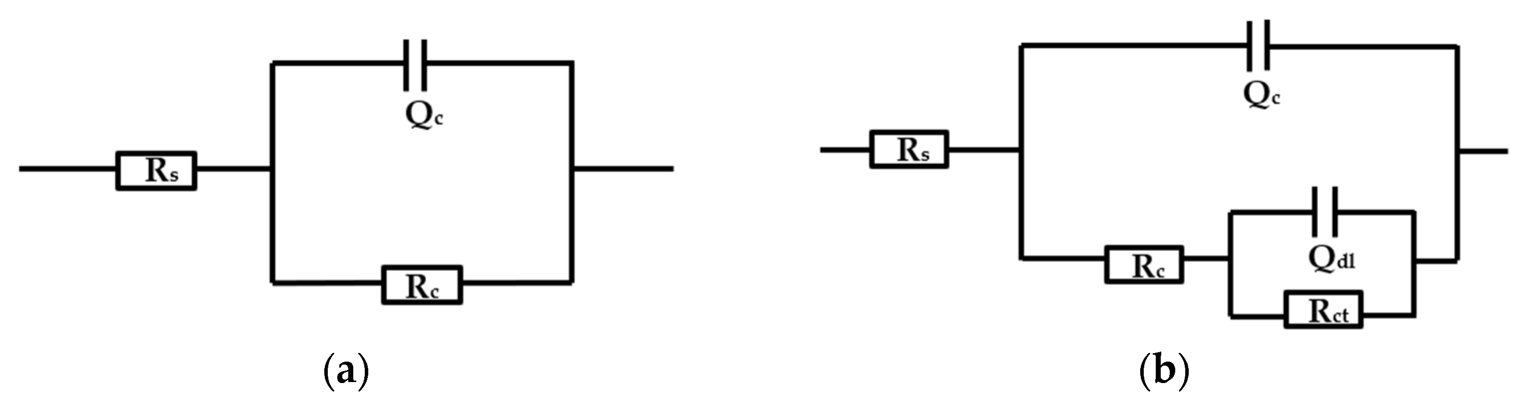 Coatings 13 00887 g009