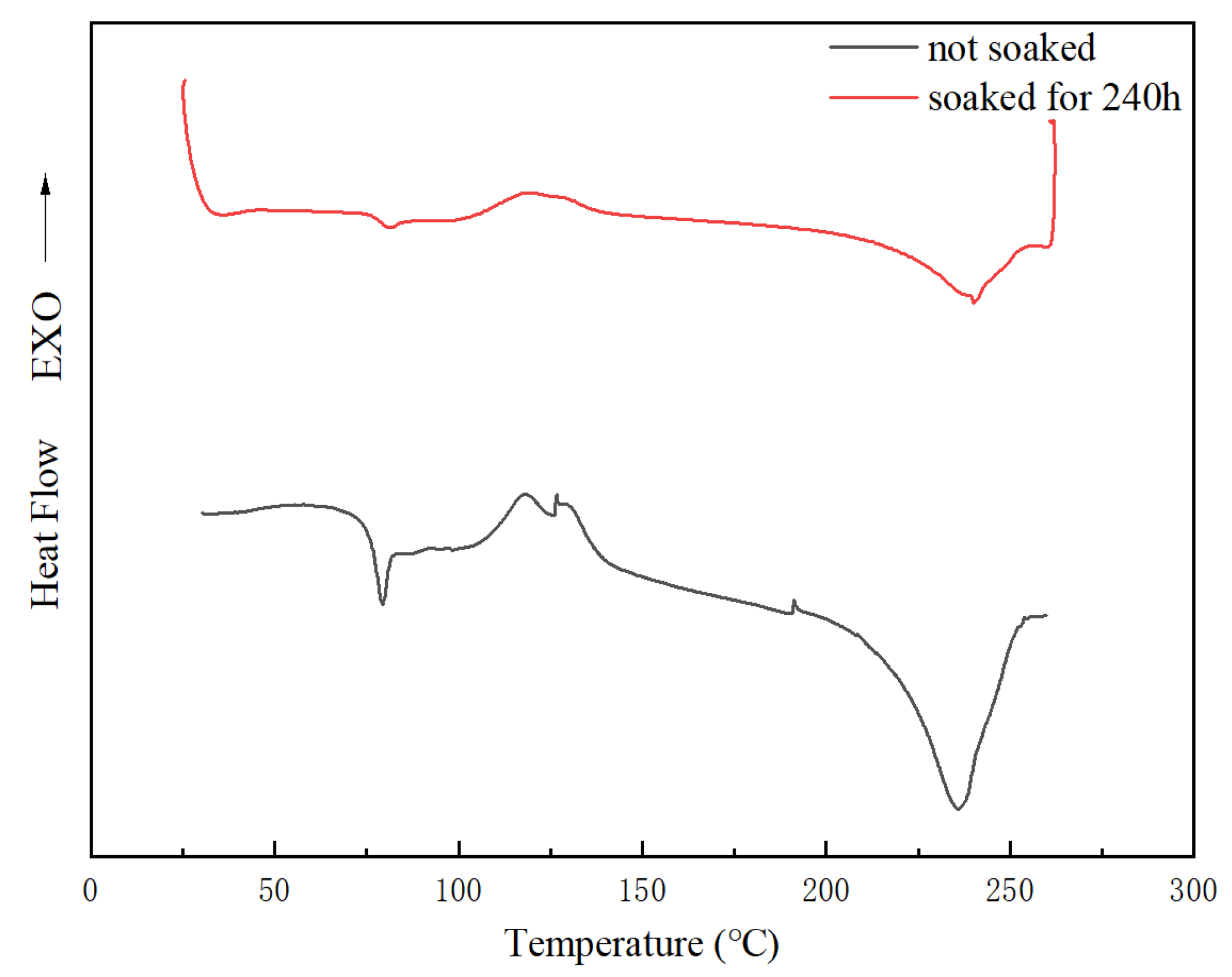 Coatings 13 00887 g015