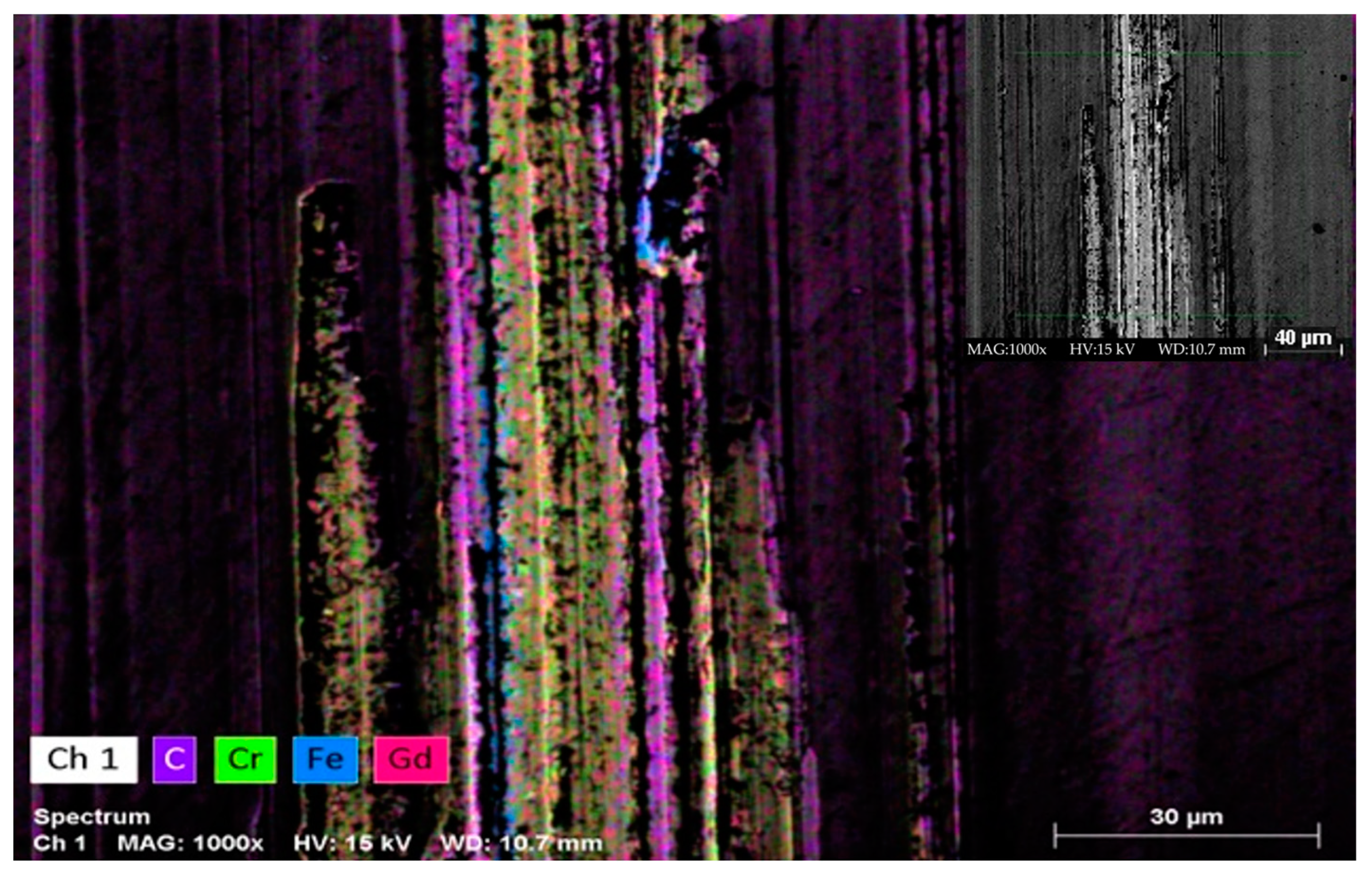 Coatings 13 00891 g006