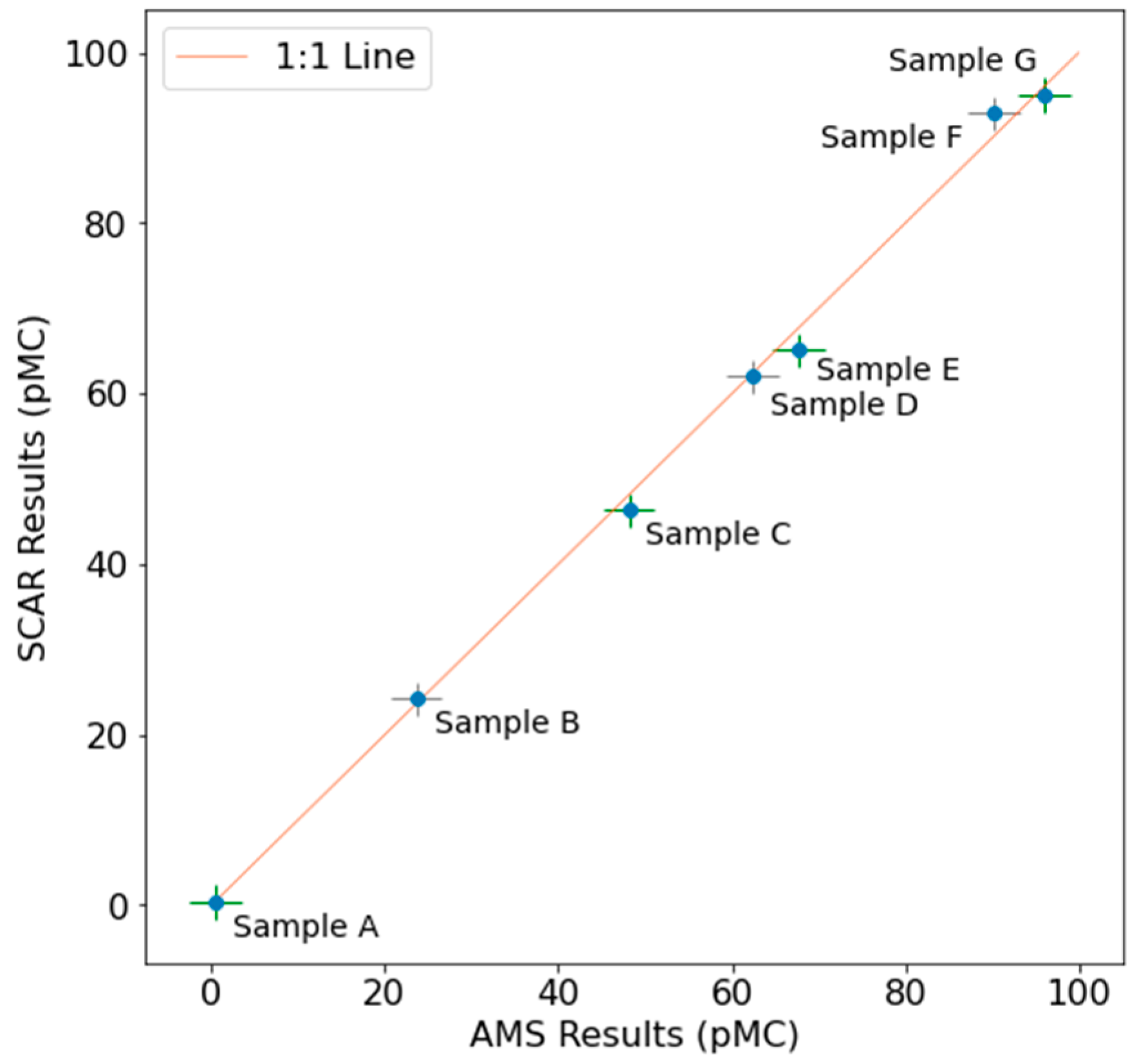 Coatings 13 00892 g005