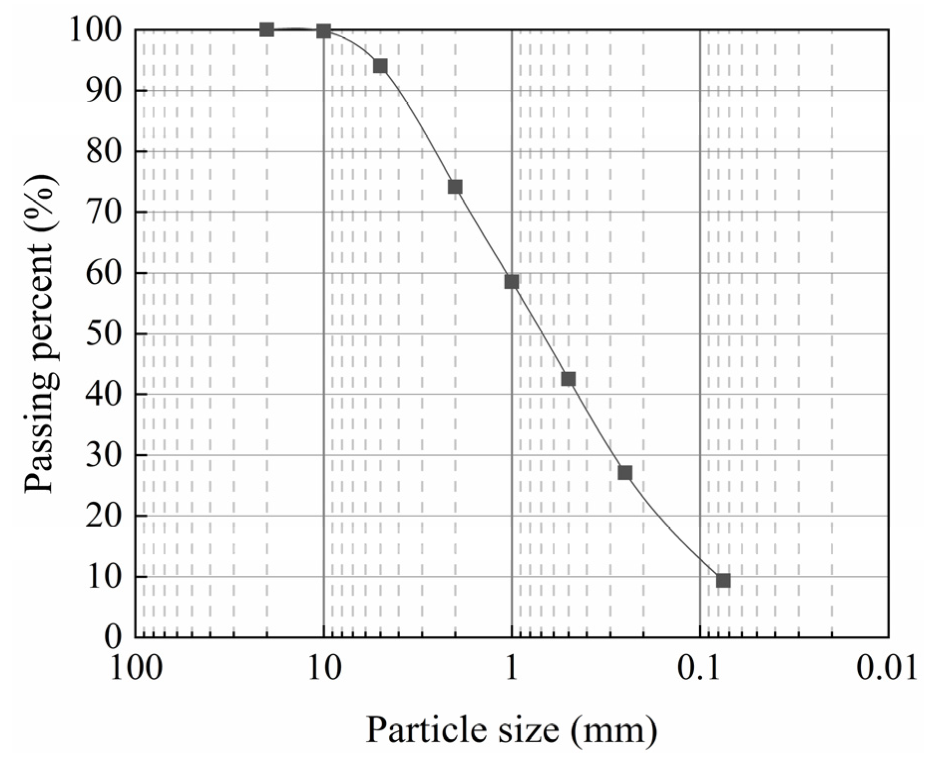 Coatings 13 00893 g001