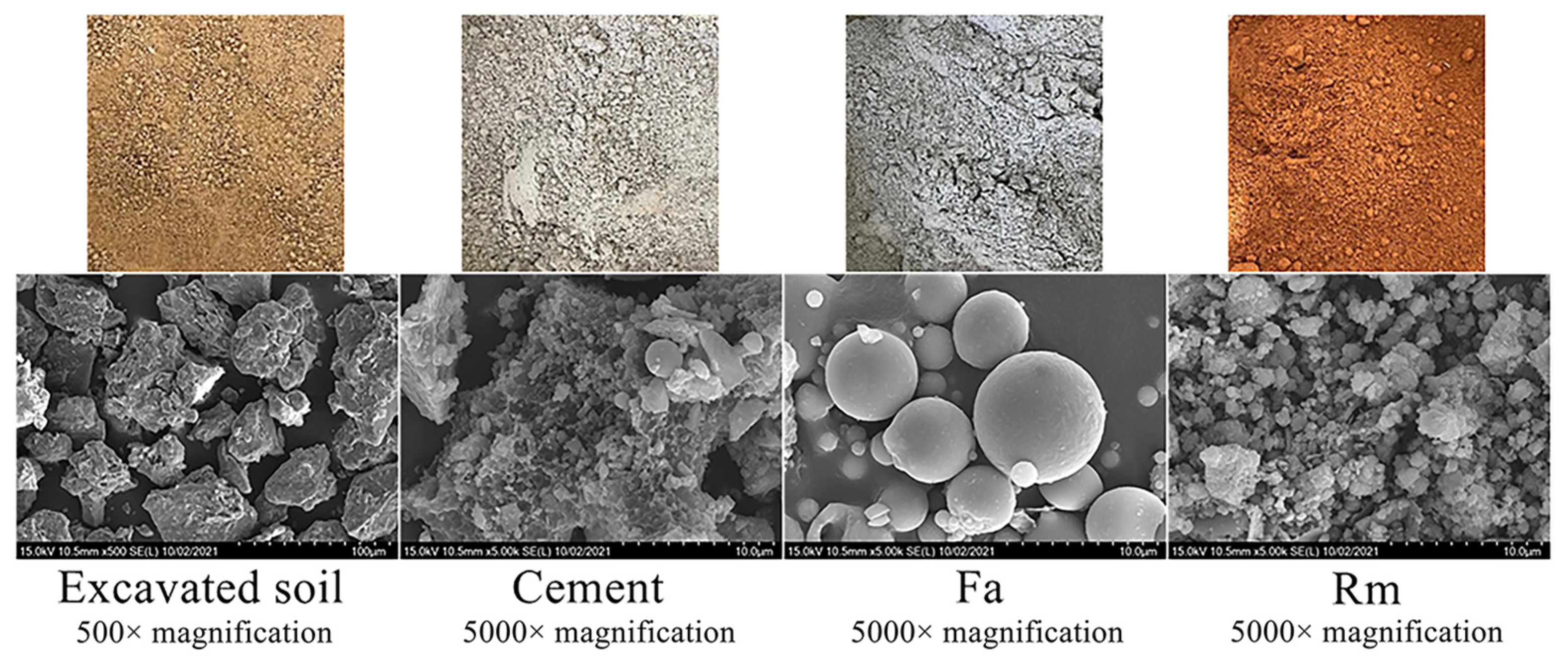 Coatings 13 00893 g002