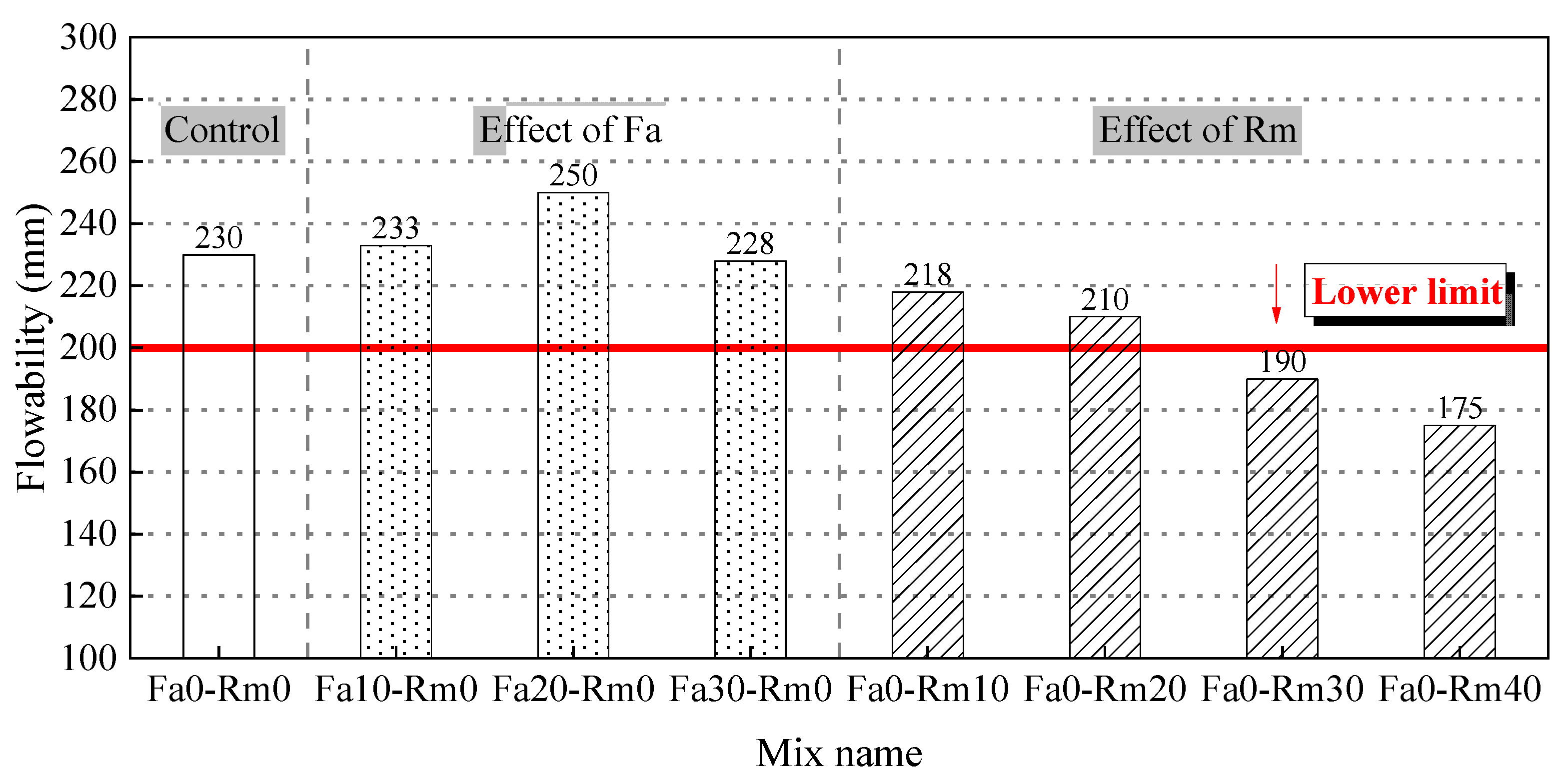 Coatings 13 00893 g003