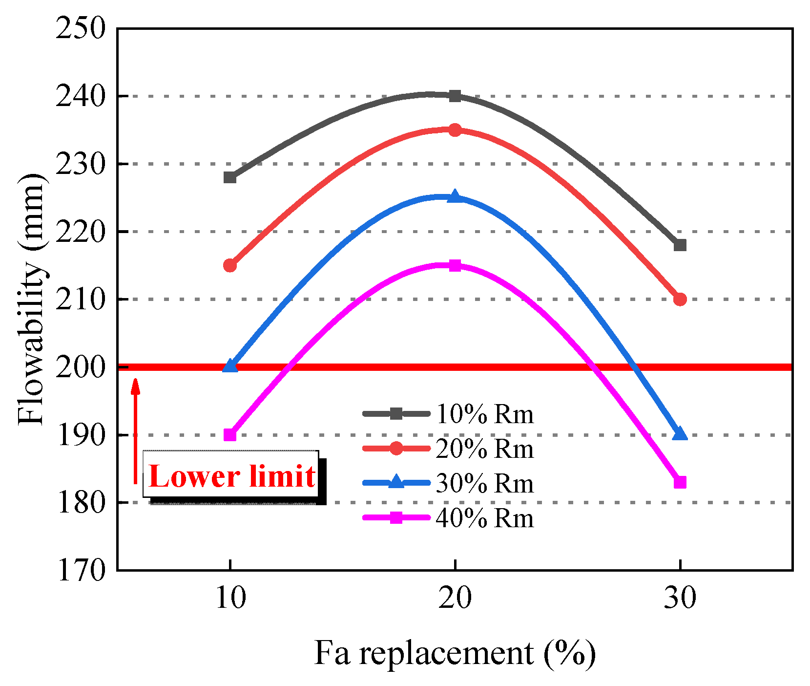 Coatings 13 00893 g004