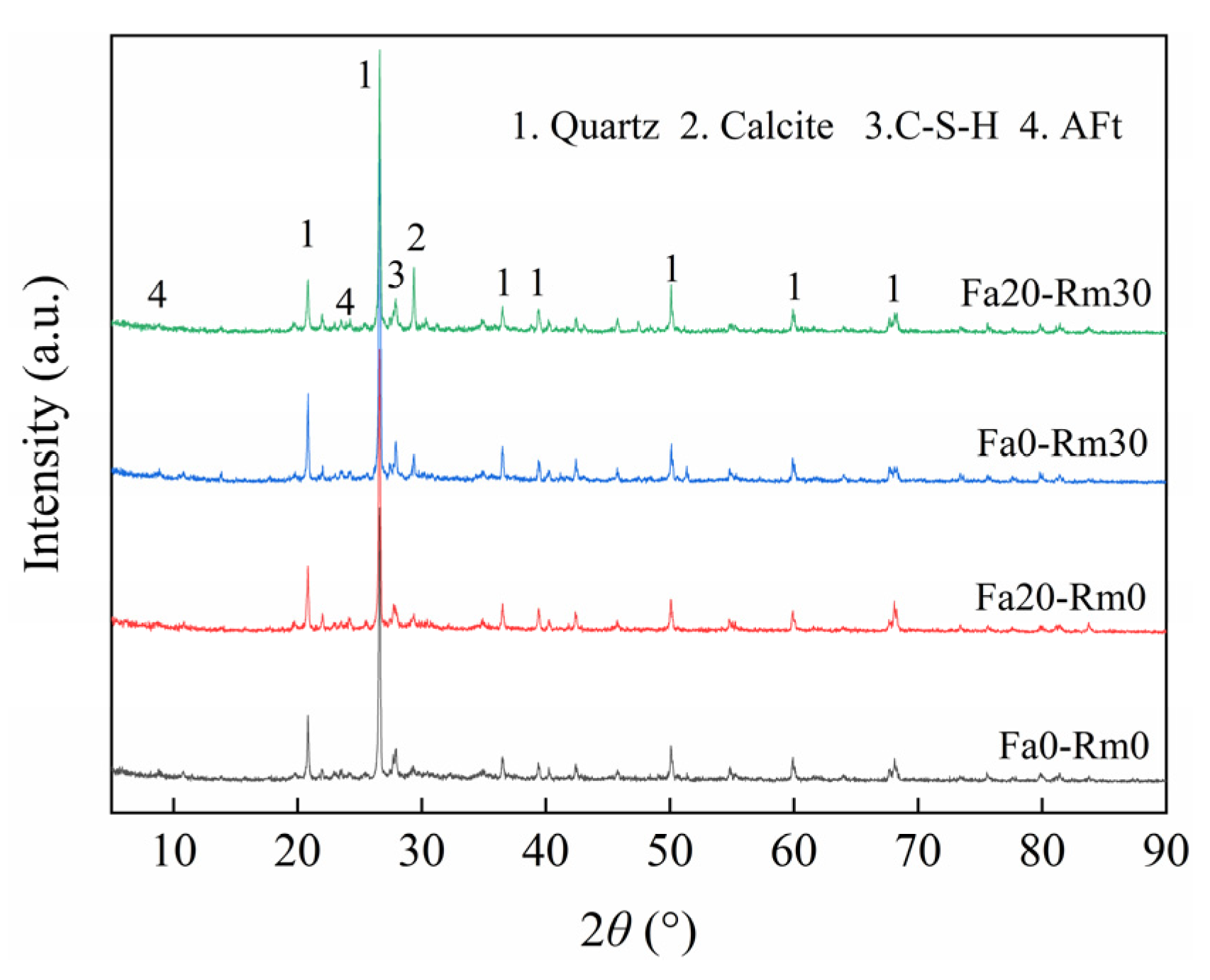 Coatings 13 00893 g007